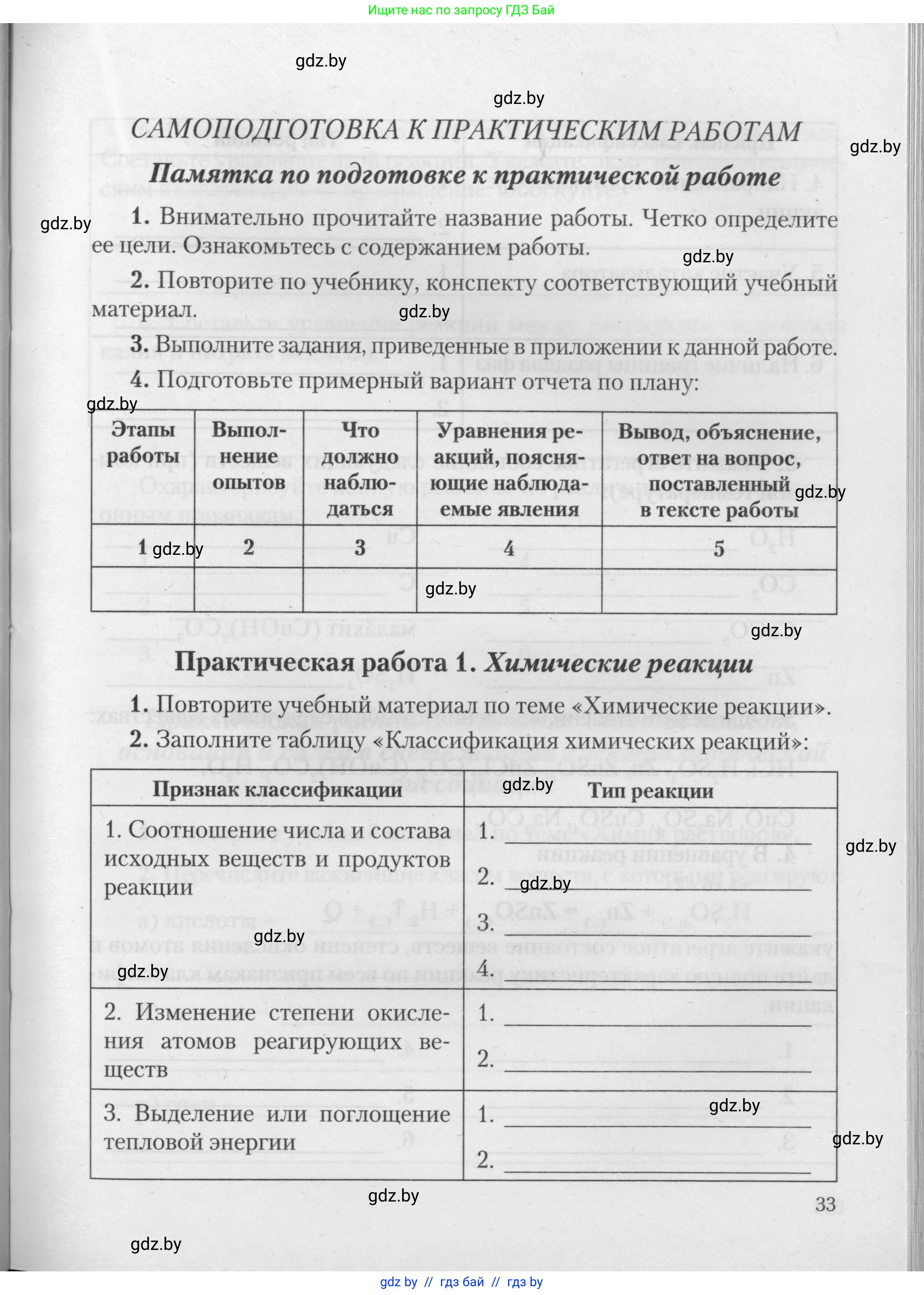 Химия, 11 класс Тетрадь для практических работ, автор: Борушко Ирина Ивановна, издательство Сэр-Вит, Минск, 2021, розового цвета, Часть 2, страница 33