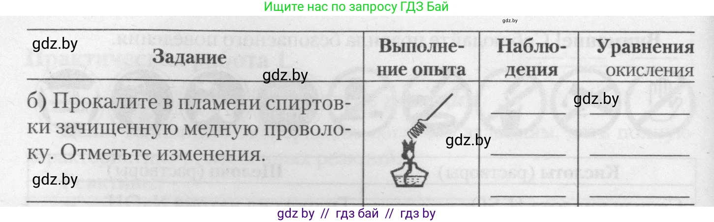Химия, 11 класс Тетрадь для практических работ, автор: Борушко Ирина Ивановна, издательство Сэр-Вит, Минск, 2021, розового цвета, Часть 1, страница 6, номер 1, Условия (продолжение 3)