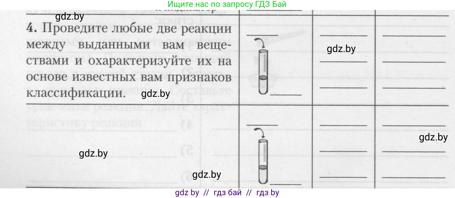 Химия, 11 класс Тетрадь для практических работ, автор: Борушко Ирина Ивановна, издательство Сэр-Вит, Минск, 2021, розового цвета, Часть 1, страница 8, номер 4, Условия