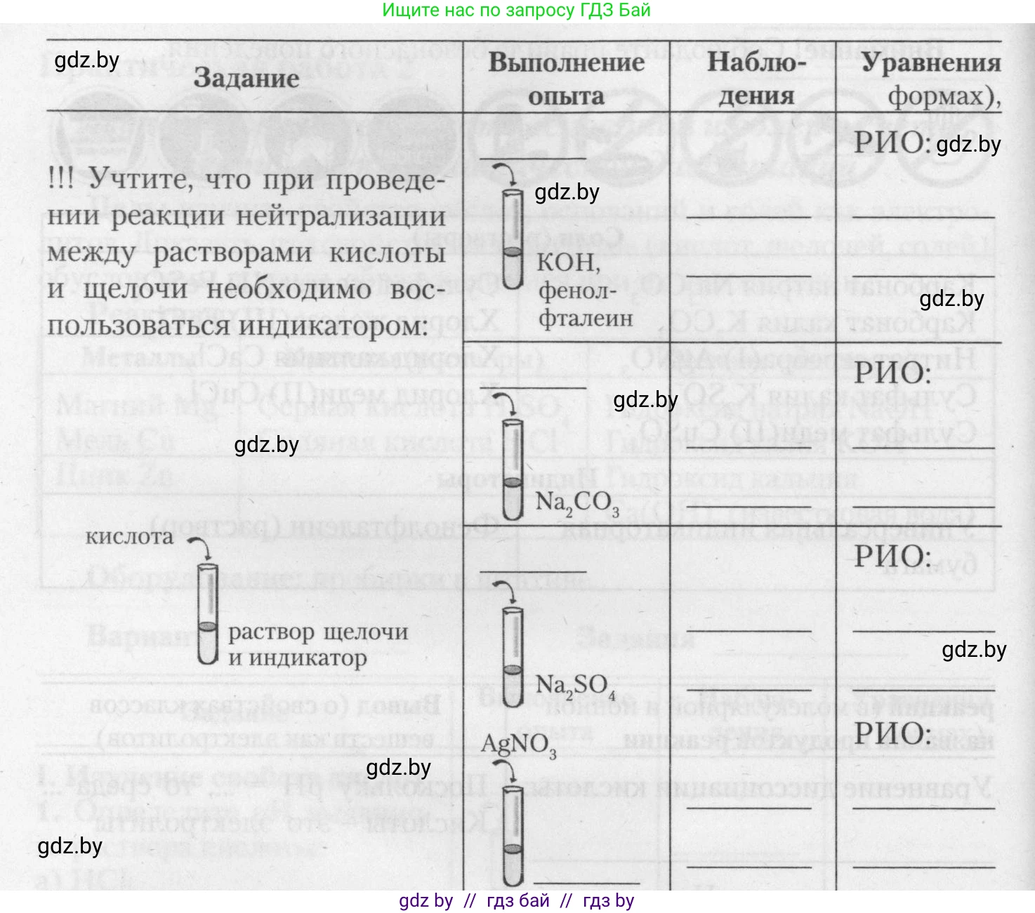 Химия, 11 класс Тетрадь для практических работ, автор: Борушко Ирина Ивановна, издательство Сэр-Вит, Минск, 2021, розового цвета, Часть 1, страница 10, номер 1, Условия (продолжение 3)