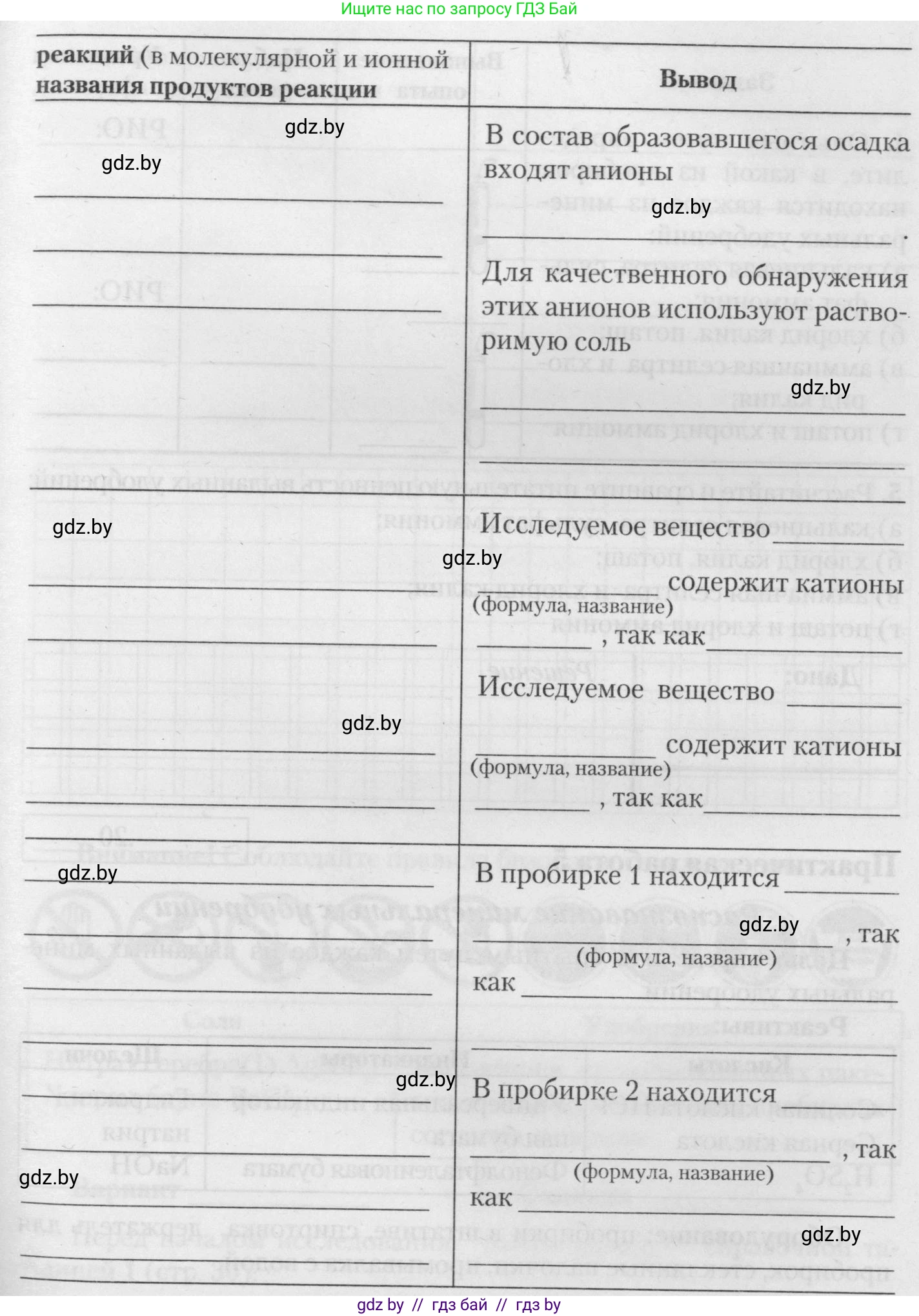 Химия, 11 класс Тетрадь для практических работ, автор: Борушко Ирина Ивановна, издательство Сэр-Вит, Минск, 2021, розового цвета, Часть 1, страница 22, номер 3, Условия (продолжение 2)