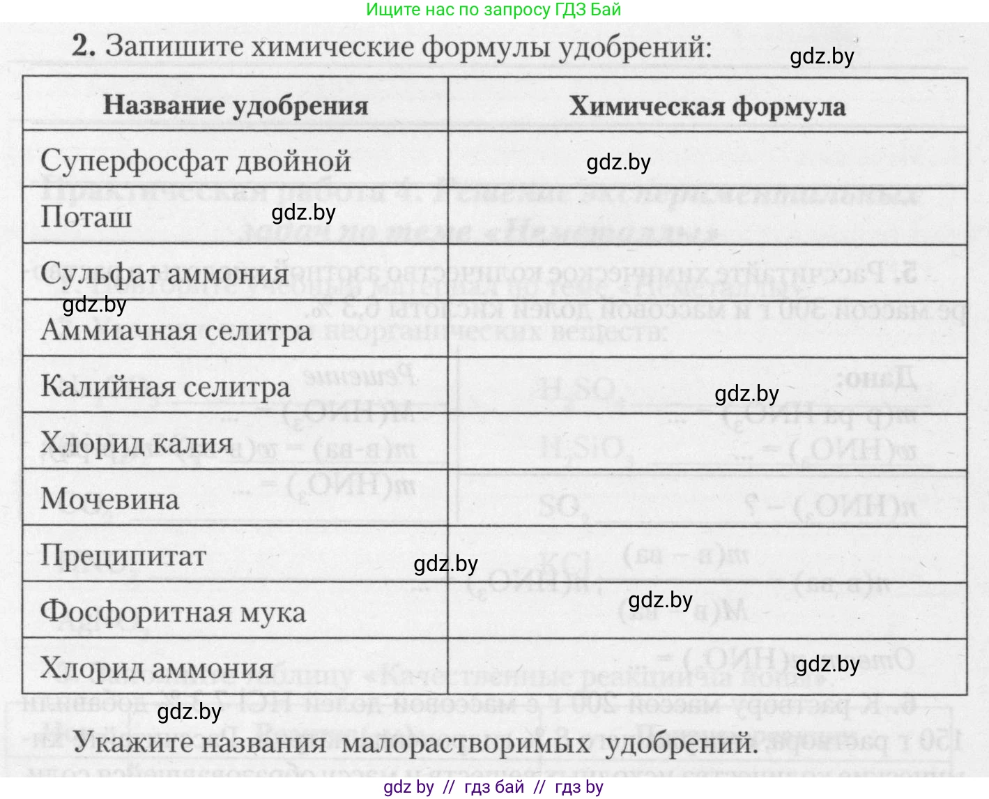 Химия, 11 класс Тетрадь для практических работ, автор: Борушко Ирина Ивановна, издательство Сэр-Вит, Минск, 2021, розового цвета, Часть 2, страница 40, номер 2, Условия