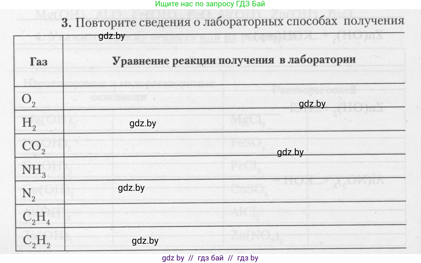 Химия, 11 класс Тетрадь для практических работ, автор: Борушко Ирина Ивановна, издательство Сэр-Вит, Минск, 2021, розового цвета, Часть 2, страница 45, номер 3, Условия