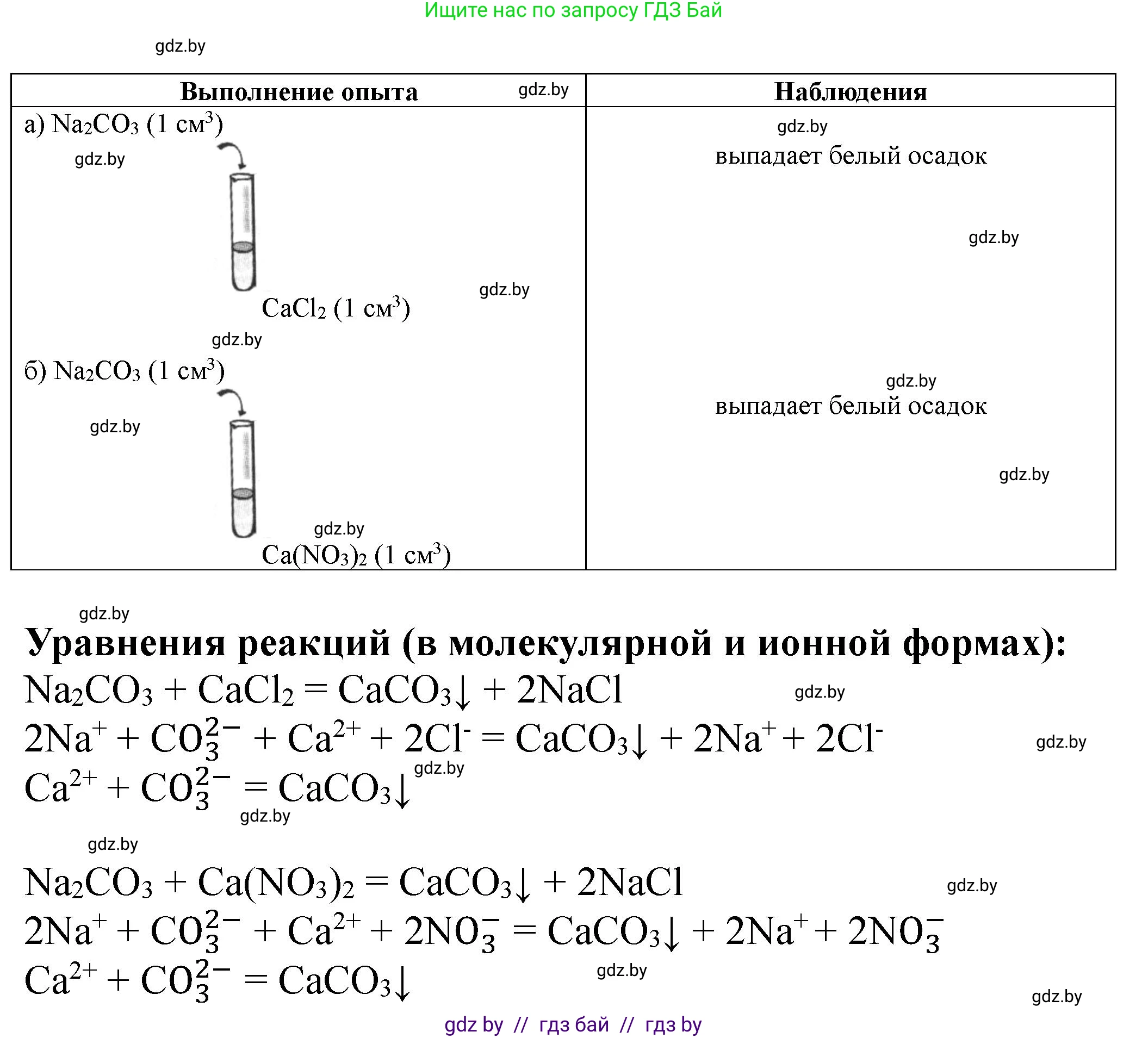 Химия, 11 класс Тетрадь для практических работ, автор: Борушко Ирина Ивановна, издательство Сэр-Вит, Минск, 2021, розового цвета, Часть 2, страница 23, Решение