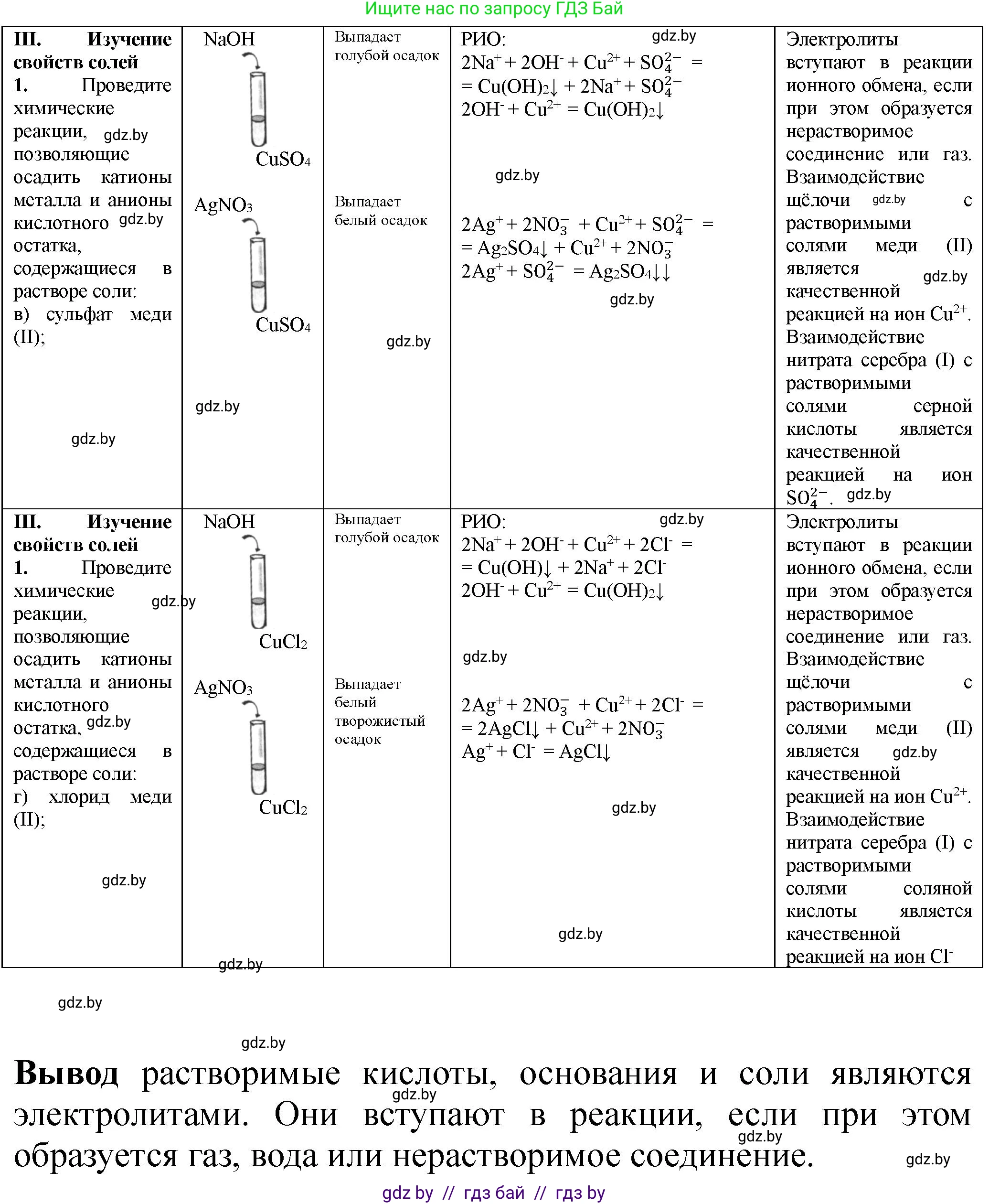 Химия, 11 класс Тетрадь для практических работ, автор: Борушко Ирина Ивановна, издательство Сэр-Вит, Минск, 2021, розового цвета, Часть 1, страница 14, номер 3, Решение (продолжение 2)