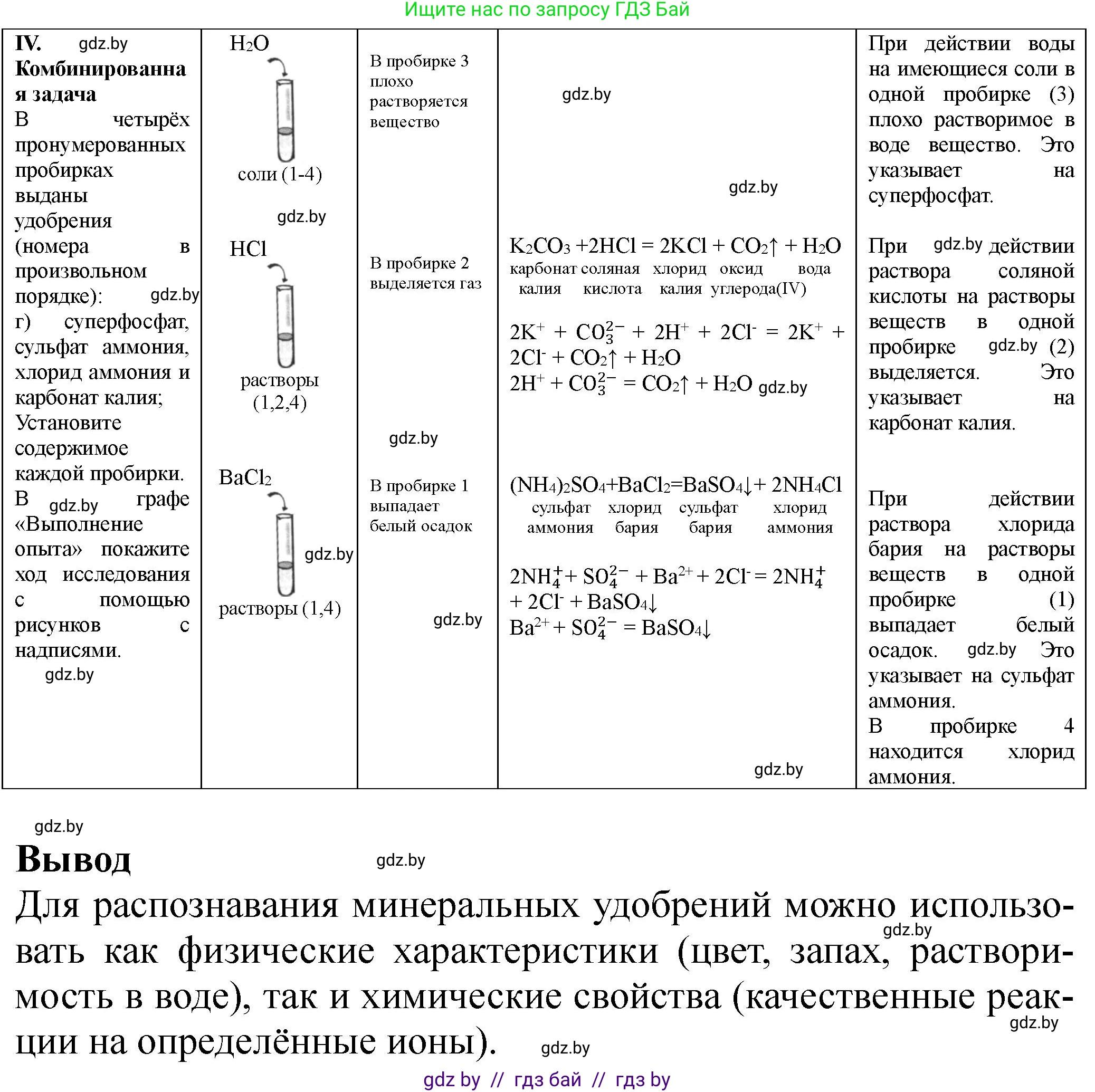 Химия, 11 класс Тетрадь для практических работ, автор: Борушко Ирина Ивановна, издательство Сэр-Вит, Минск, 2021, розового цвета, Часть 1, страница 28, номер 4, Решение (продолжение 3)