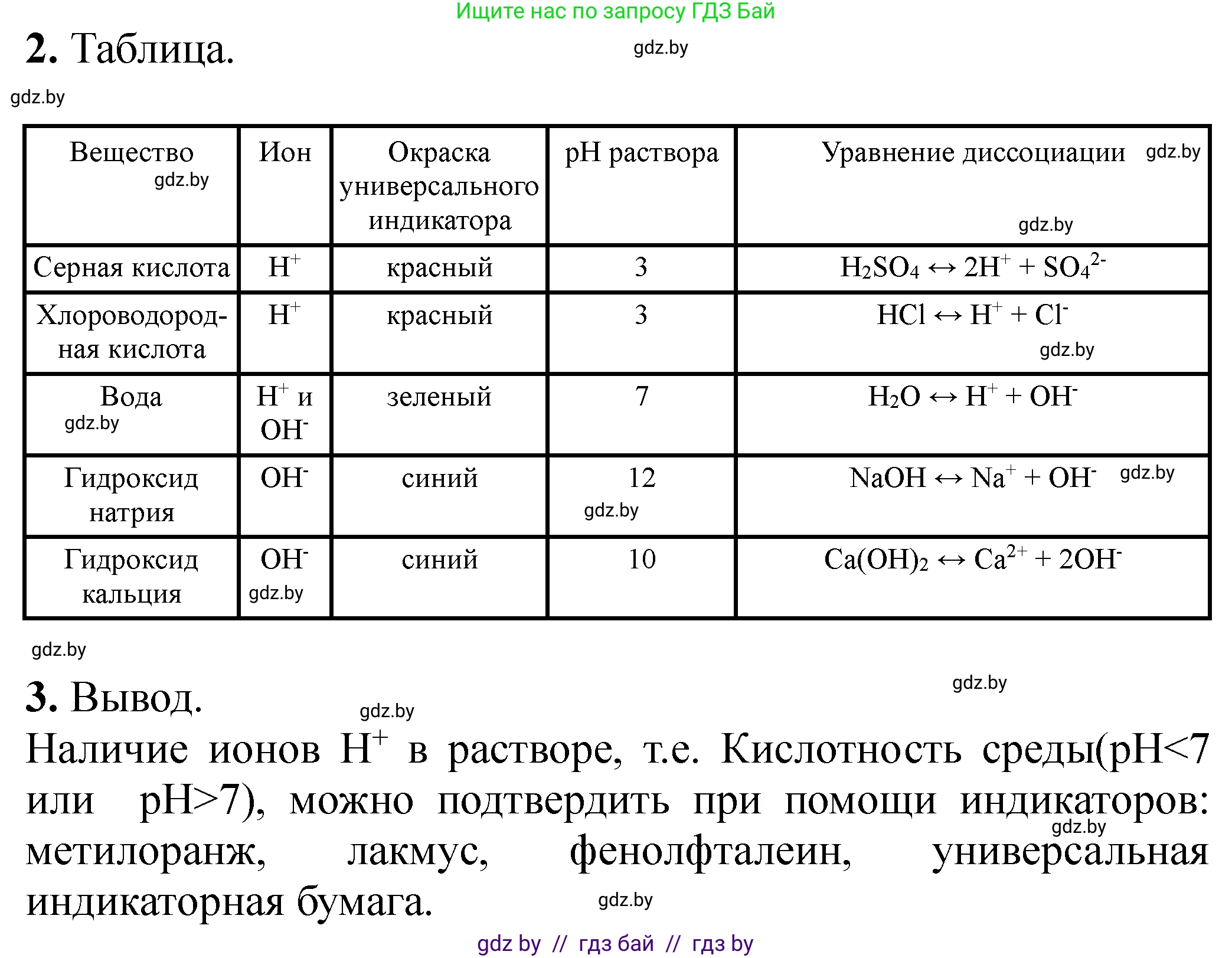 Химия, 11 класс Тетрадь для практических работ, автор: Сечко Ольга Ивановна, издательство Аверсэв, Минск, 2021, зелёного цвета, страница 72, Решение