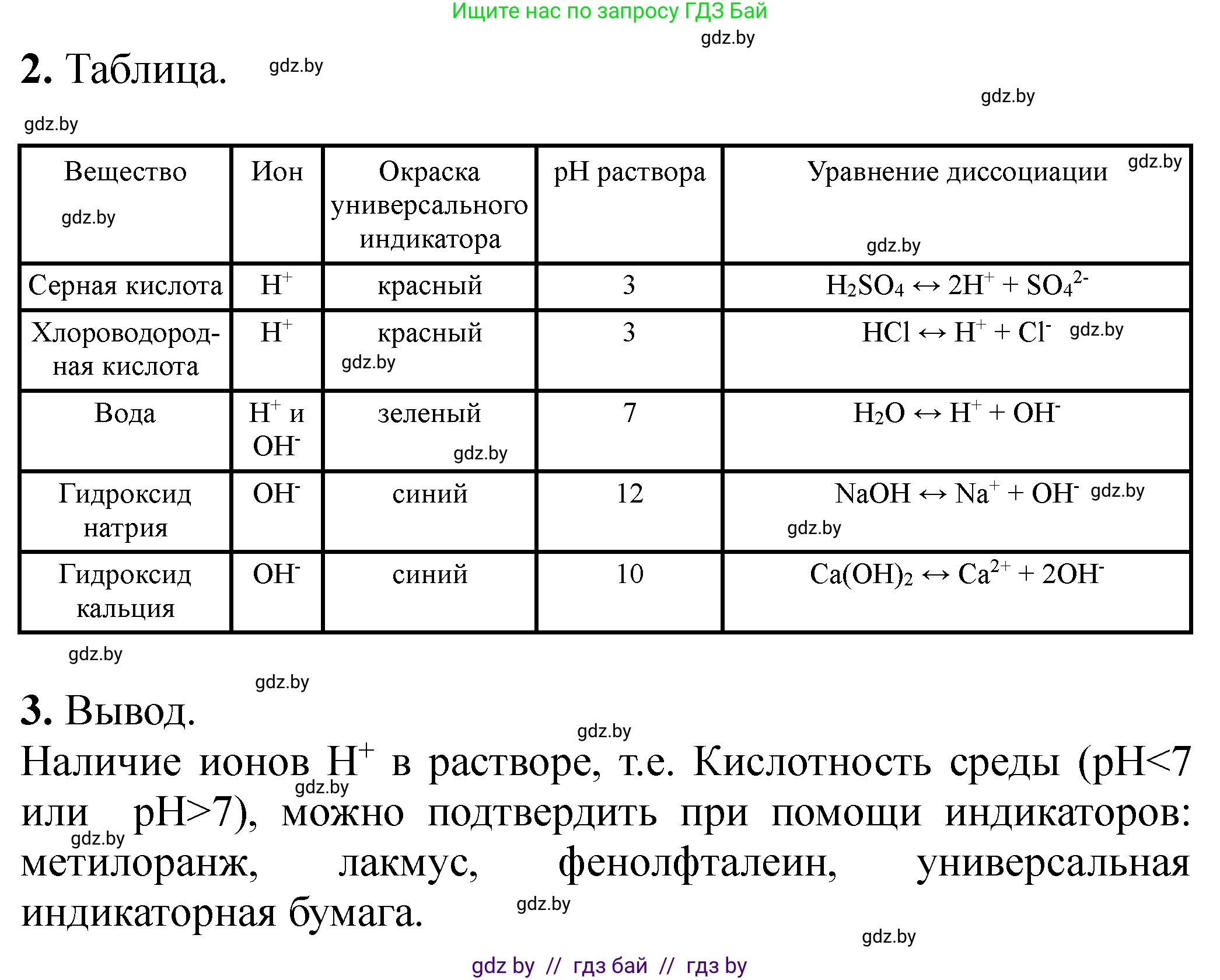 Химия, 11 класс Тетрадь для практических работ, автор: Сечко Ольга Ивановна, издательство Аверсэв, Минск, 2021, зелёного цвета, страница 45, Решение