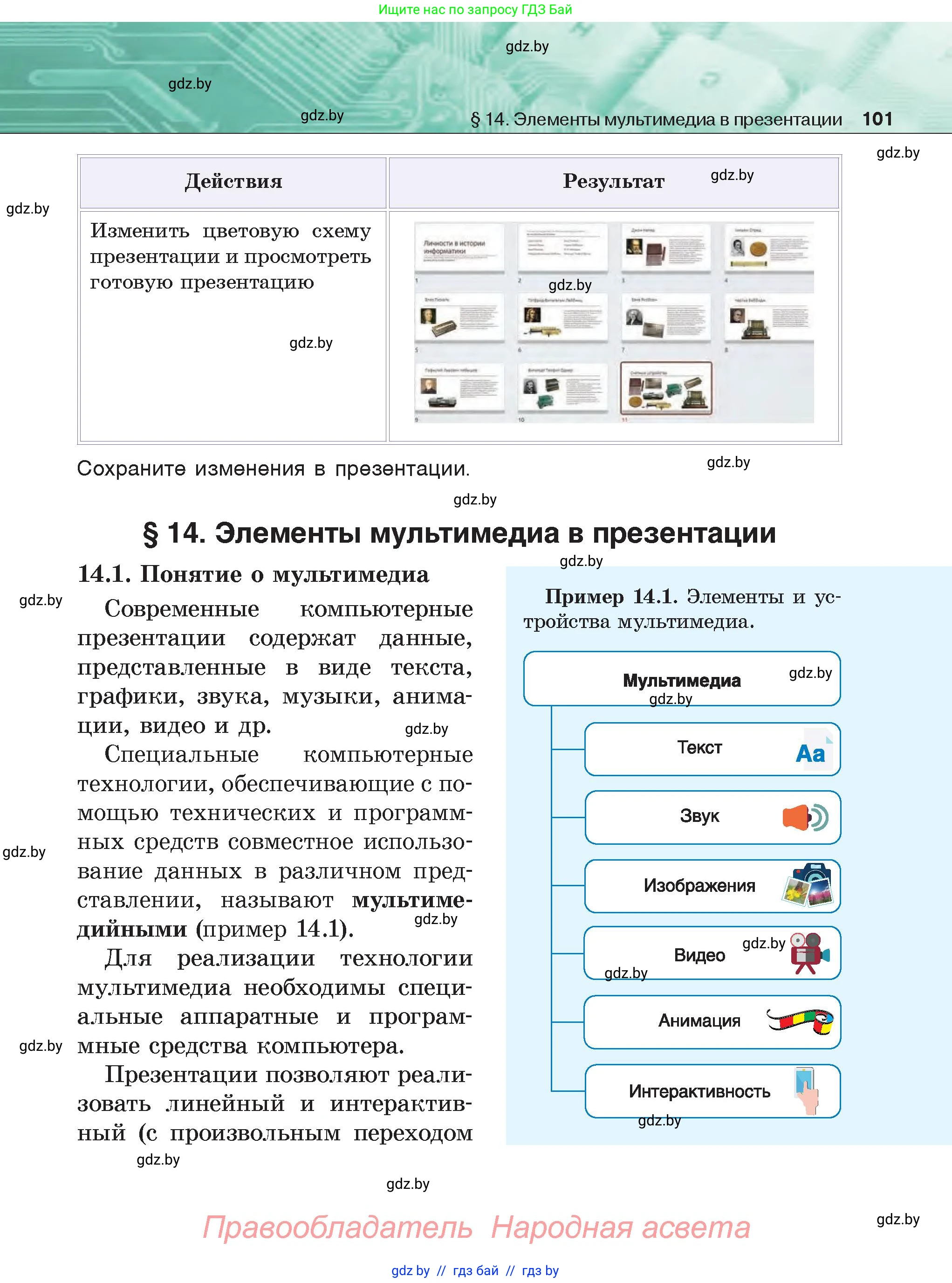 Информатика, 6 класс Учебник, авторы: Котов Владимир Михайлович, Макарова Нина Петровна, Лапо Анжелика Ивановна, Войтехович Елена Николаевна, издательство Народная асвета, Минск, 2024, бирюзового цвета, страница 101