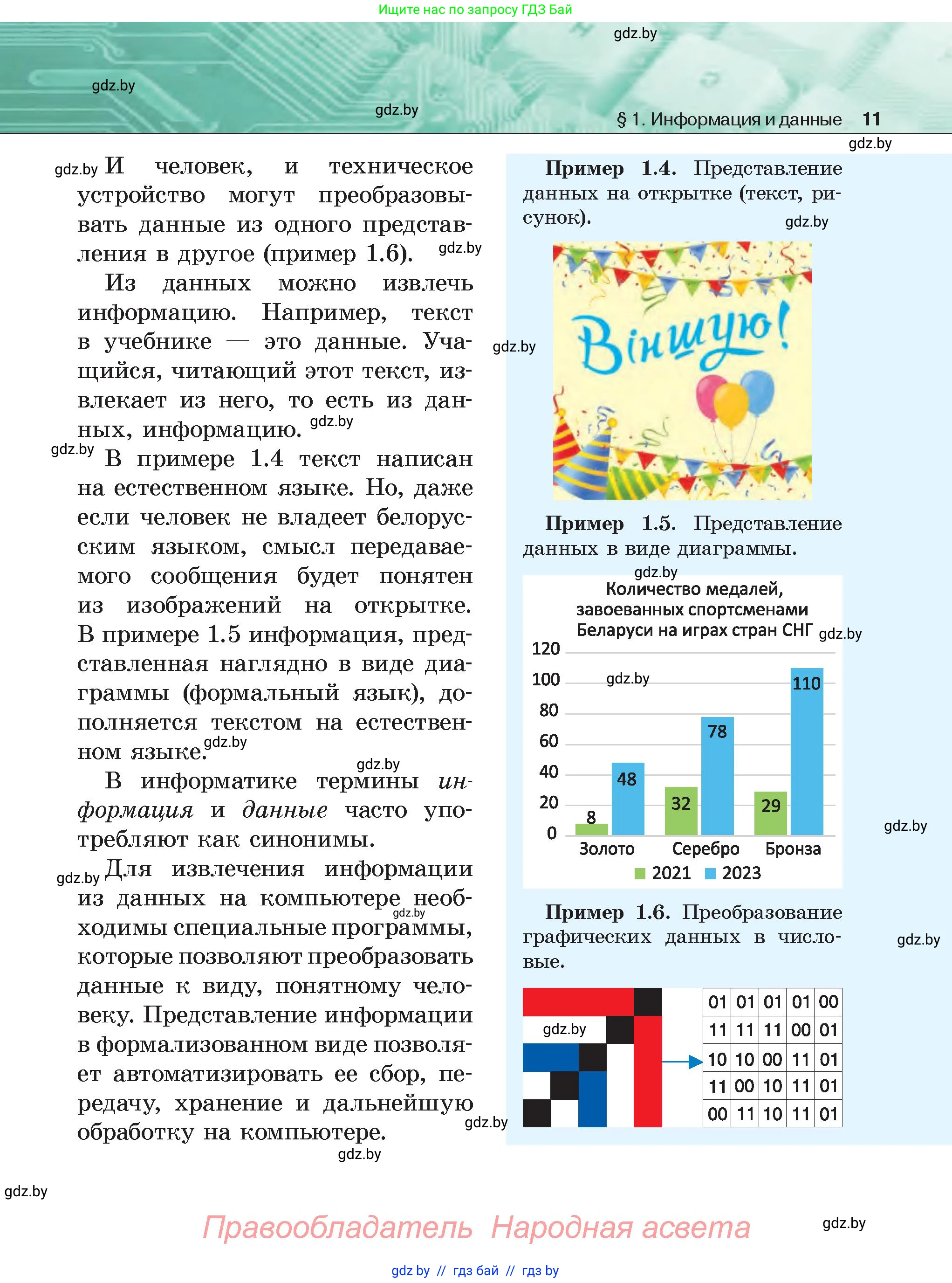 Информатика, 6 класс Учебник, авторы: Котов Владимир Михайлович, Макарова Нина Петровна, Лапо Анжелика Ивановна, Войтехович Елена Николаевна, издательство Народная асвета, Минск, 2024, бирюзового цвета, страница 11