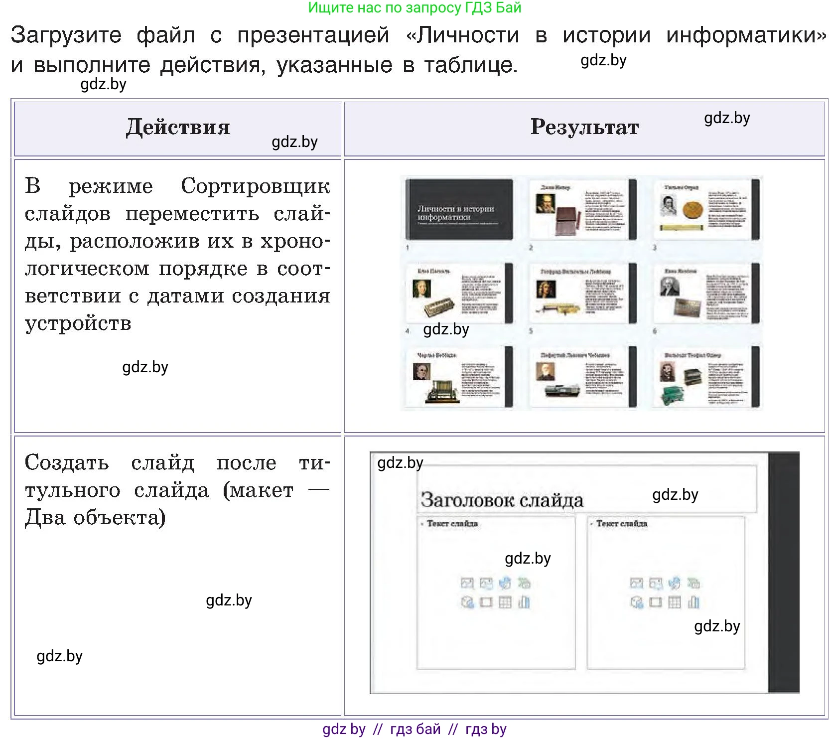 Информатика, 6 класс Учебник, авторы: Котов Владимир Михайлович, Макарова Нина Петровна, Лапо Анжелика Ивановна, Войтехович Елена Николаевна, издательство Народная асвета, Минск, 2024, бирюзового цвета, страница 99, номер 1, Условие