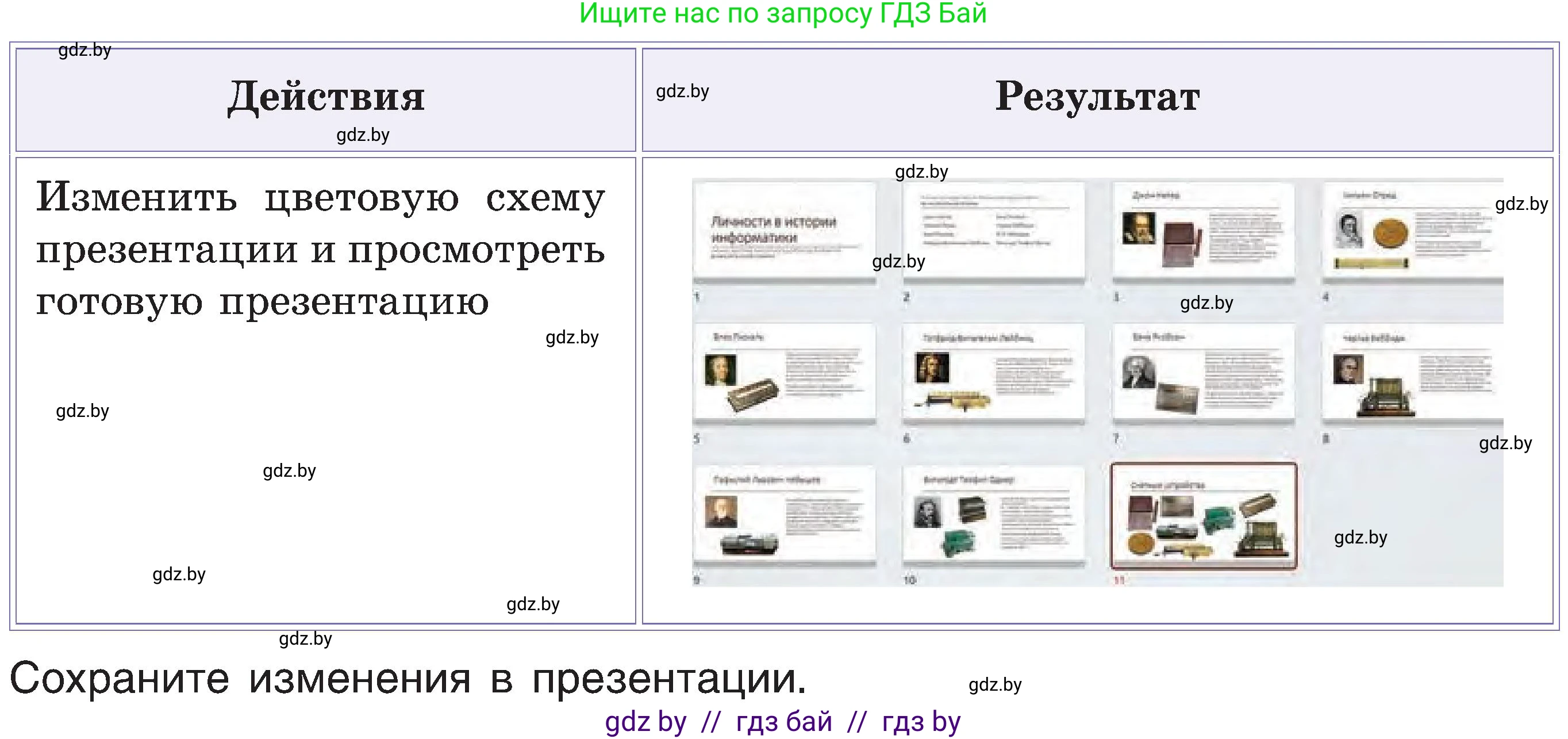 Информатика, 6 класс Учебник, авторы: Котов Владимир Михайлович, Макарова Нина Петровна, Лапо Анжелика Ивановна, Войтехович Елена Николаевна, издательство Народная асвета, Минск, 2024, бирюзового цвета, страница 99, номер 1, Условие (продолжение 3)
