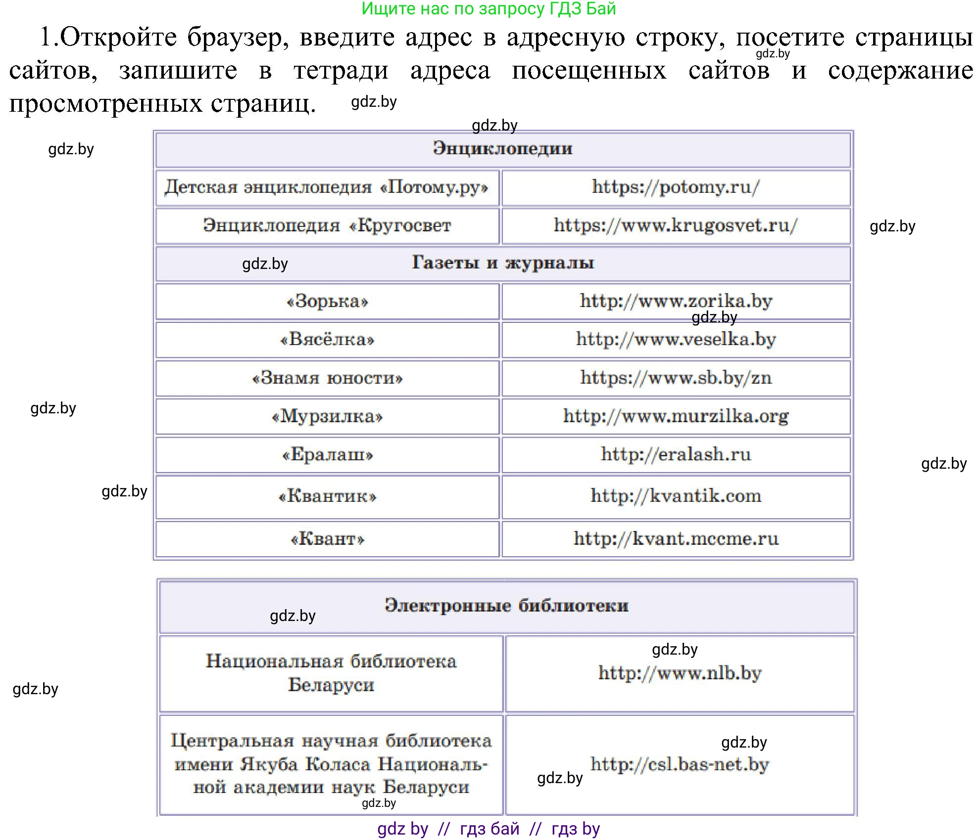 Информатика, 6 класс Учебник, авторы: Котов Владимир Михайлович, Макарова Нина Петровна, Лапо Анжелика Ивановна, Войтехович Елена Николаевна, издательство Народная асвета, Минск, 2024, бирюзового цвета, страница 167, номер 1, Решение