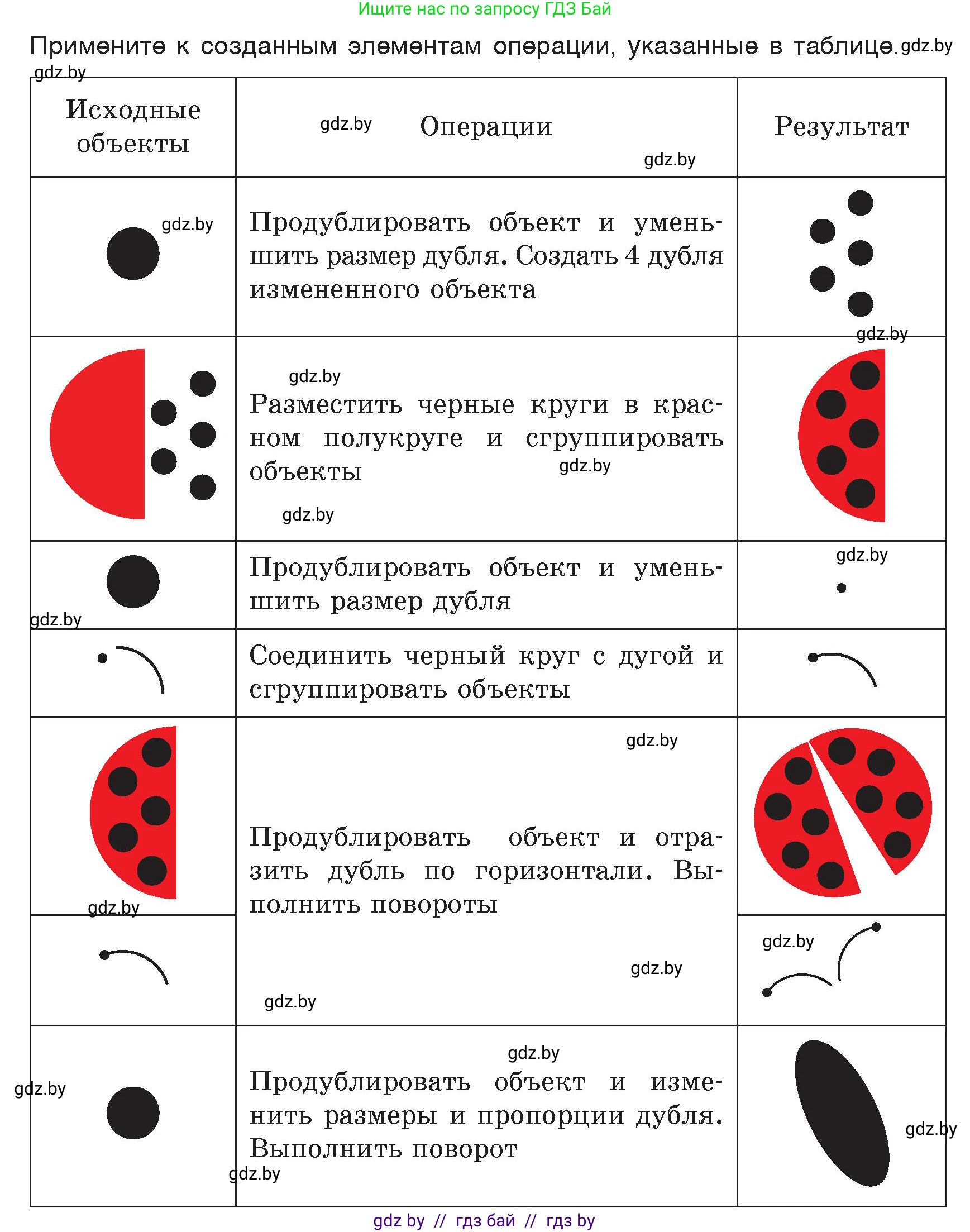 Информатика, 7 класс Учебник, авторы: Котов Владимир Михайлович, Лапо Анжелика Ивановна, Войтехович Елена Николаевна, издательство Народная асвета, Минск, 2017, страница 162, номер 1, Условие (продолжение 2)