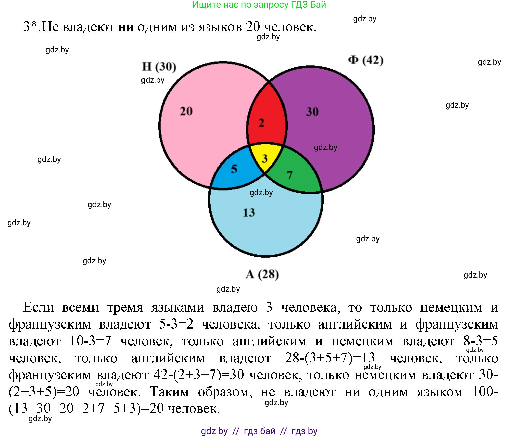 Информатика, 7 класс Учебник, авторы: Котов Владимир Михайлович, Лапо Анжелика Ивановна, Войтехович Елена Николаевна, издательство Народная асвета, Минск, 2017, страница 38, номер 3, Решение (продолжение 2)