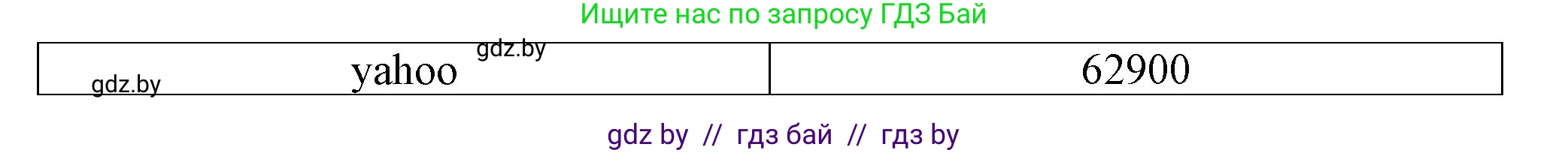 Информатика, 7 класс Учебник, авторы: Котов Владимир Михайлович, Лапо Анжелика Ивановна, Войтехович Елена Николаевна, издательство Народная асвета, Минск, 2017, страница 42, номер 1, Решение (продолжение 2)