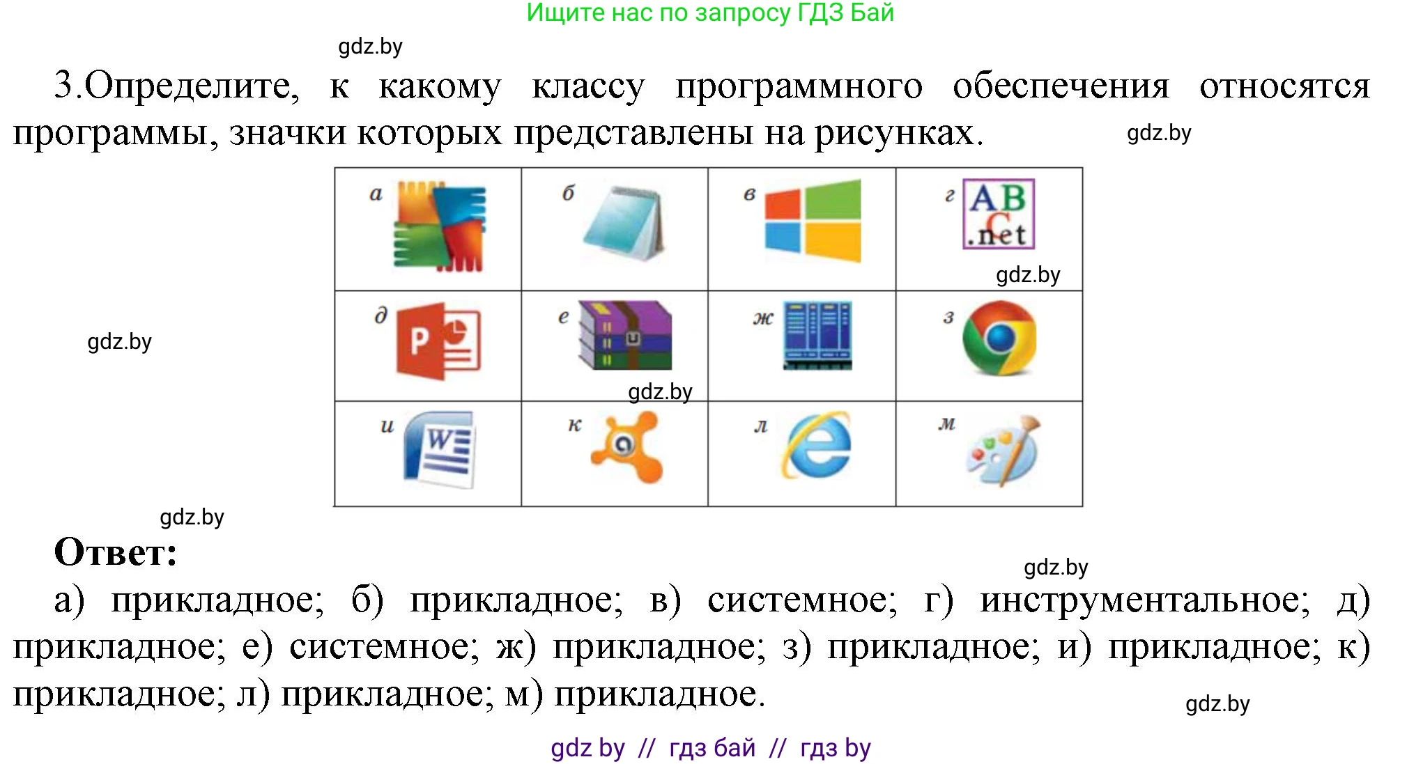 Информатика, 7 класс Учебник, авторы: Котов Владимир Михайлович, Лапо Анжелика Ивановна, Войтехович Елена Николаевна, издательство Народная асвета, Минск, 2017, страница 136, номер 3, Решение