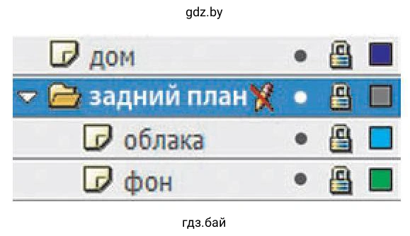 Создание в списке слоев папки "задний план" со слоями в ней: облака и фон