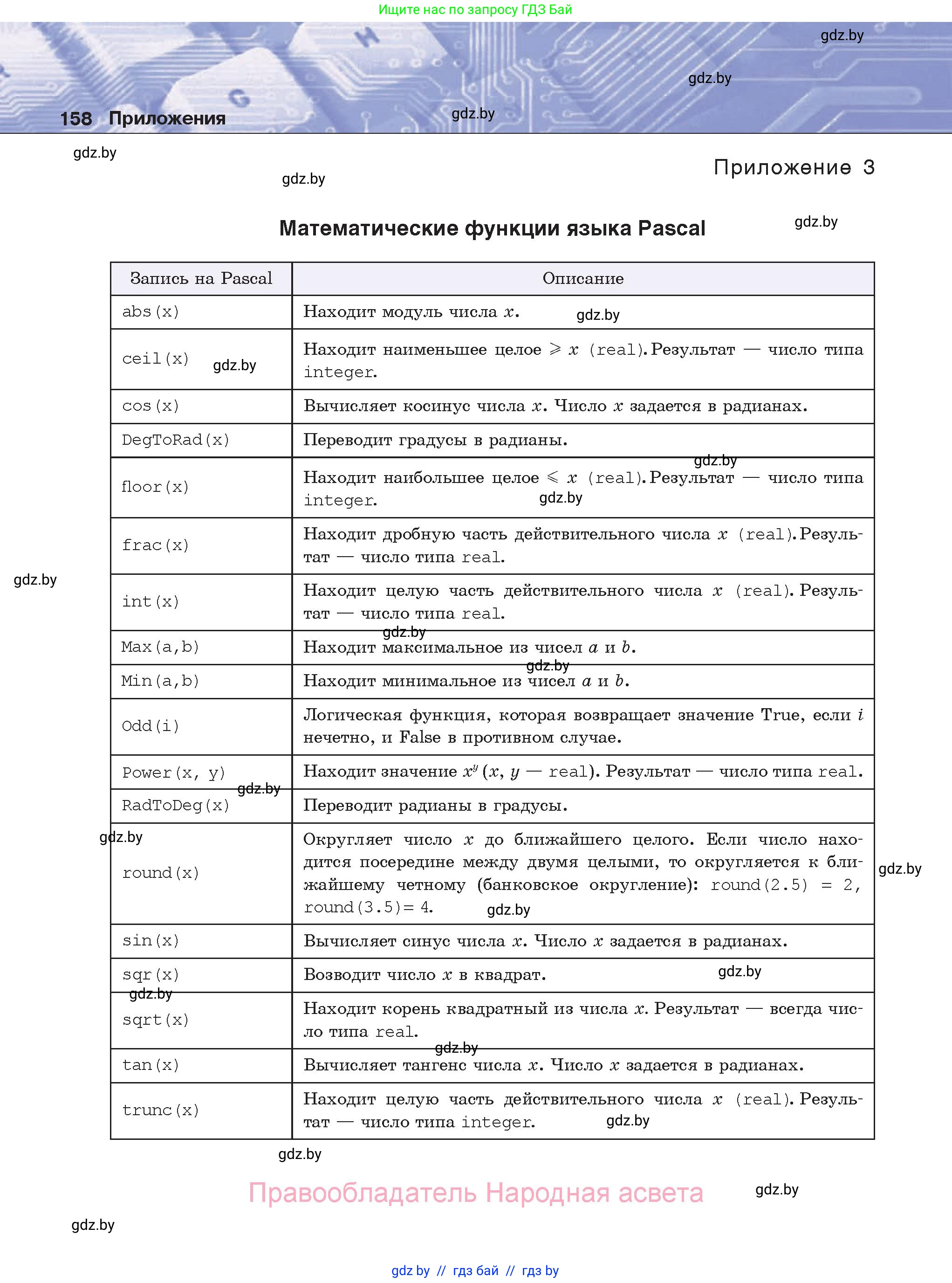 Информатика, 8 класс Учебник, авторы: Котов Владимир Михайлович, Лапо Анжелика Ивановна, Быкадоров Юрий Александрович, Войтехович Елена Николаевна, издательство Народная асвета, Минск, 2018, страница 158