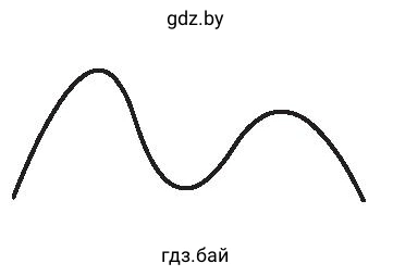 Траектория перемещения мяча