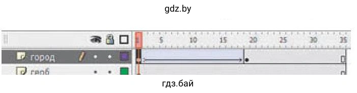Анимация слоев город и герб