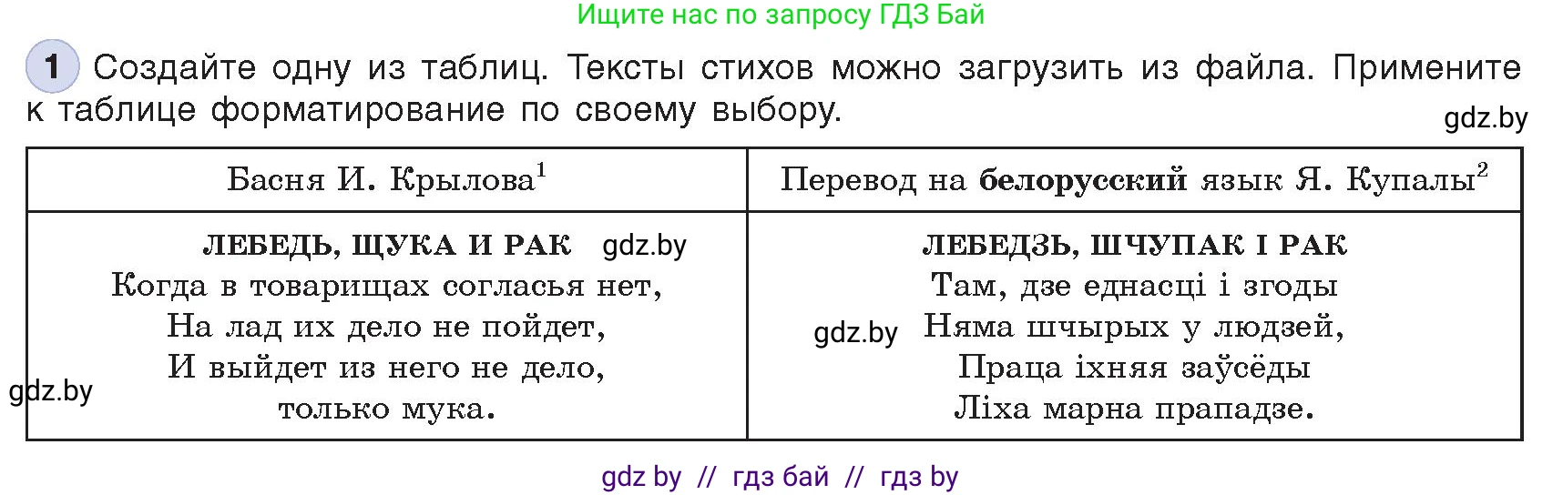 Информатика, 8 класс Учебник, авторы: Котов Владимир Михайлович, Лапо Анжелика Ивановна, Быкадоров Юрий Александрович, Войтехович Елена Николаевна, издательство Народная асвета, Минск, 2018, страница 124, номер 1, Условие