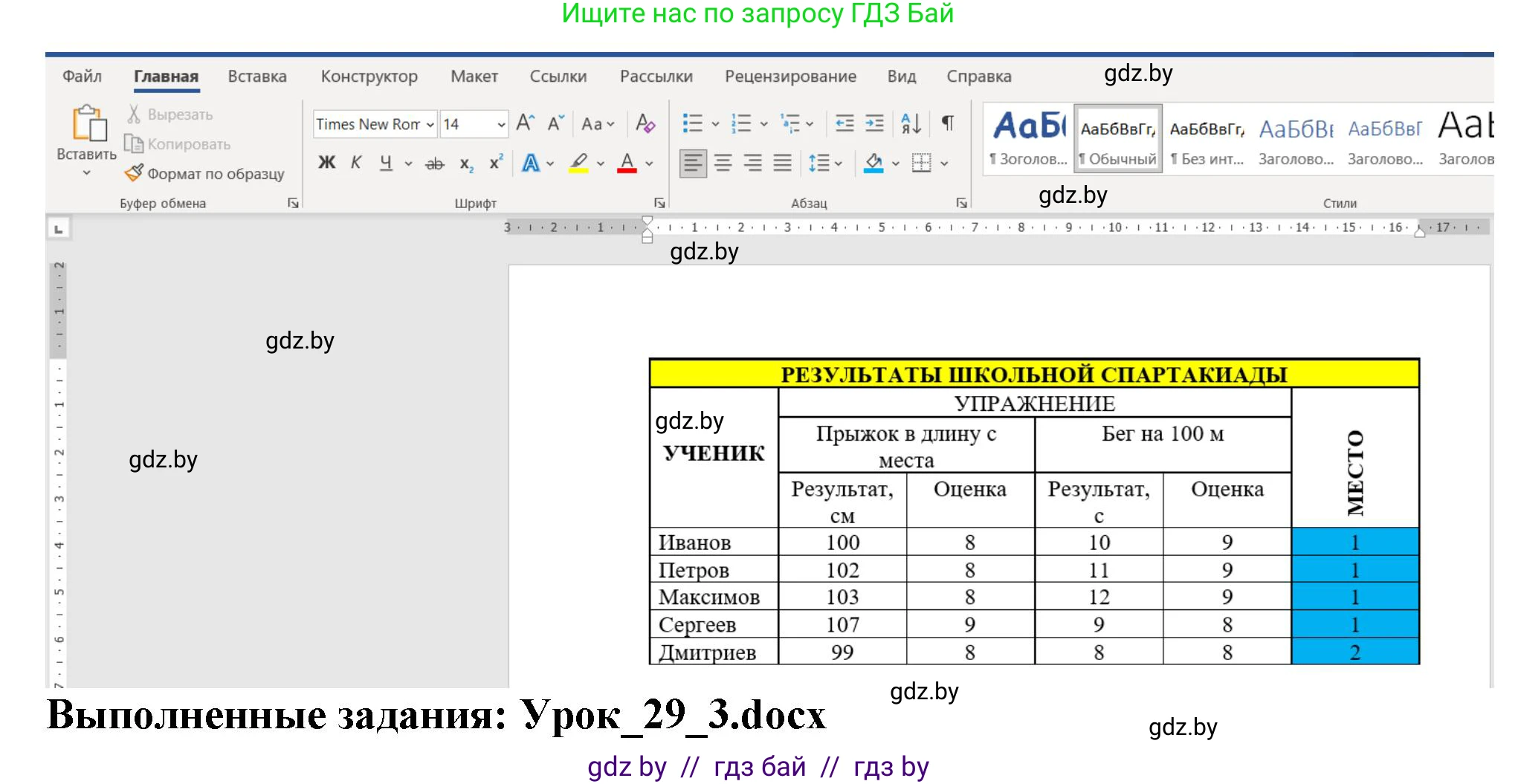 Информатика, 8 класс рабочая тетрадь, автор: Овчинникова Лариса Генадьевна, издательство Аверсэв, Минск, 2018, бирюзового цвета, страница 100, номер 3, Решение (продолжение 2)