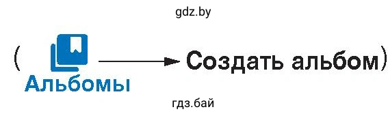 Иконка создать альбом