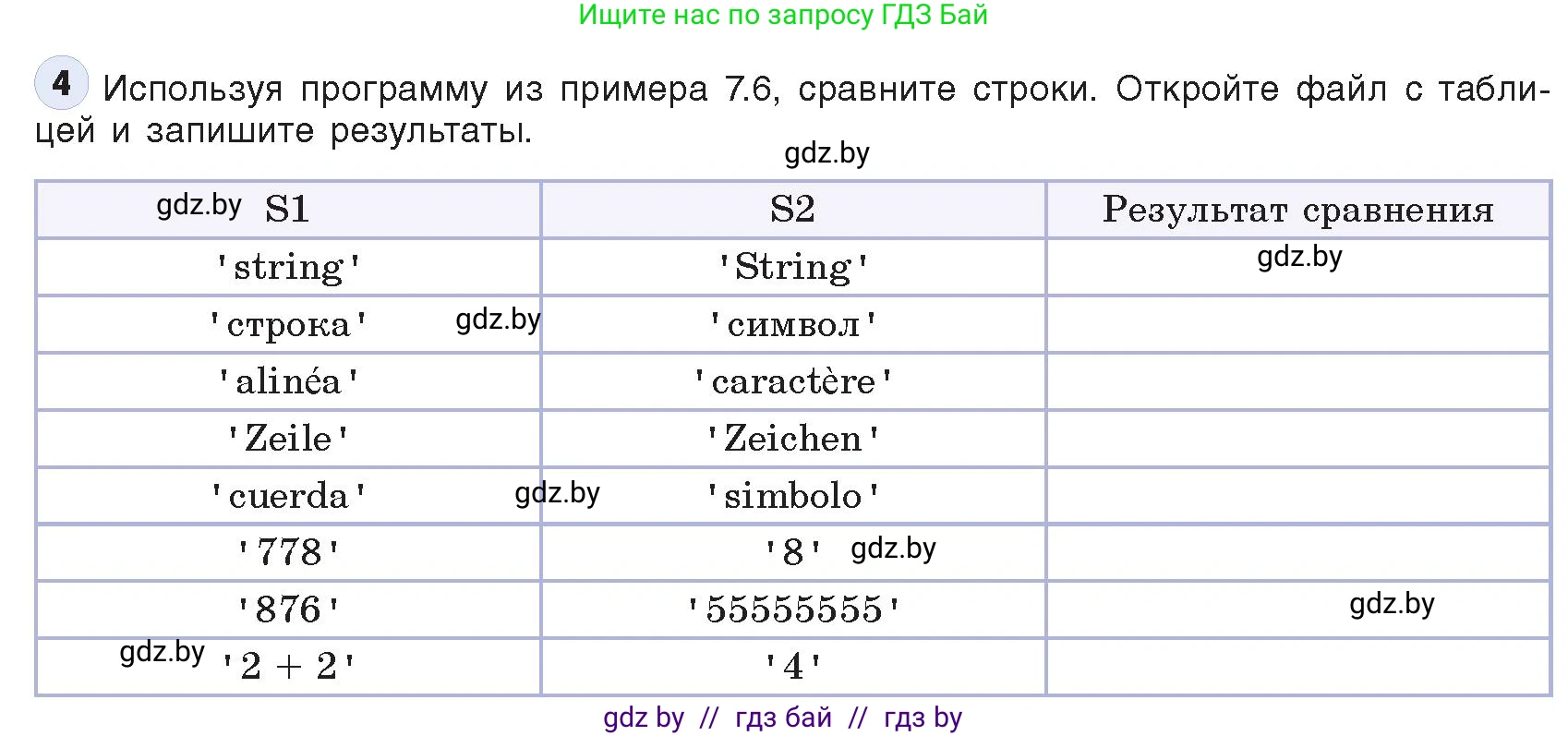 Информатика, 9 класс Учебник, авторы: Котов Владимир Михайлович, Лапо Анжелика Ивановна, Быкадоров Юрий Александрович, Войтехович Елена Николаевна, издательство Народная асвета, Минск, 2019, голубого цвета, страница 41, номер 4, Условие