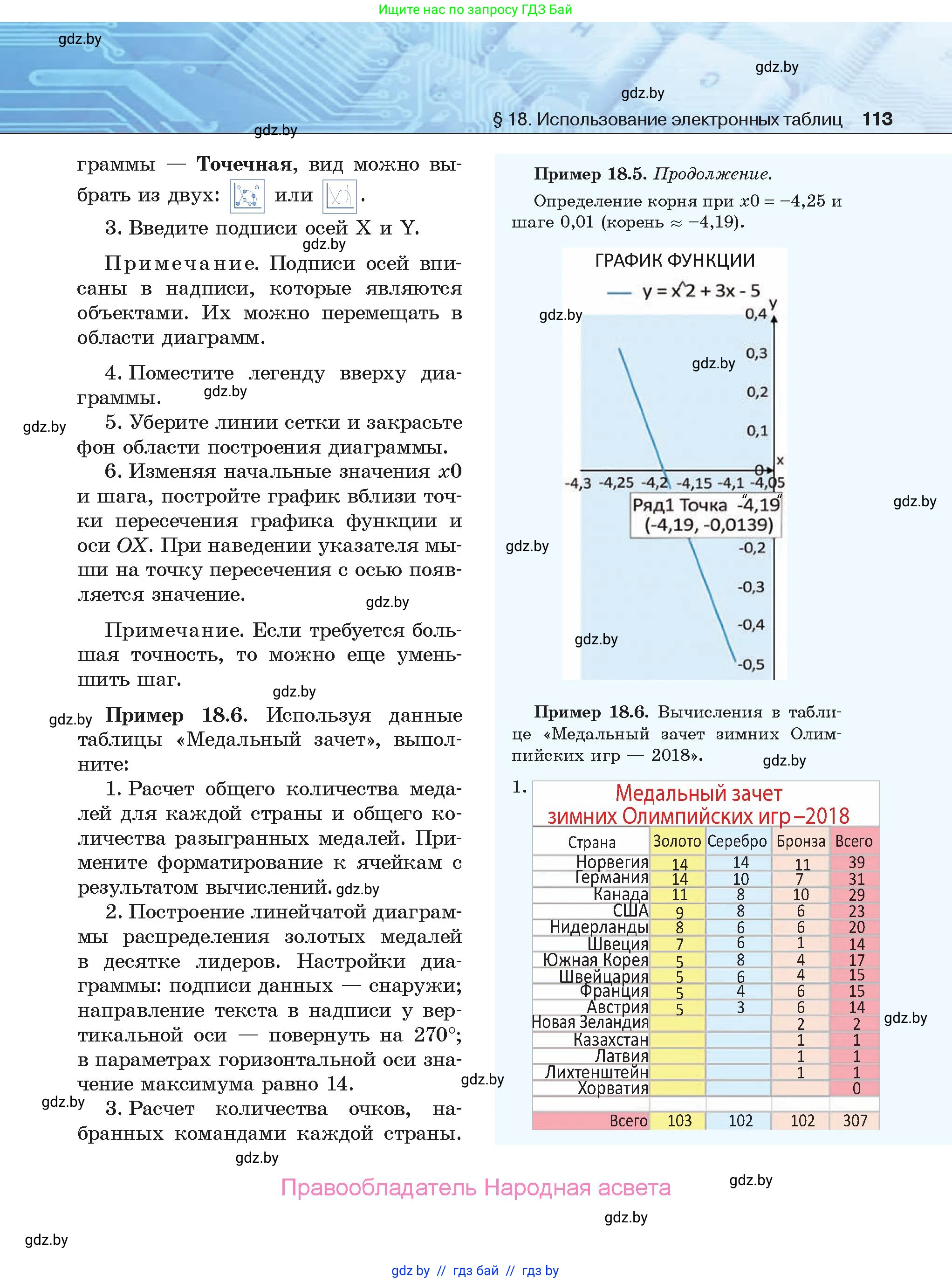 Информатика, 9 класс Учебник, авторы: Котов Владимир Михайлович, Лапо Анжелика Ивановна, Быкадоров Юрий Александрович, Войтехович Елена Николаевна, издательство Народная асвета, Минск, 2019, голубого цвета, страница 113