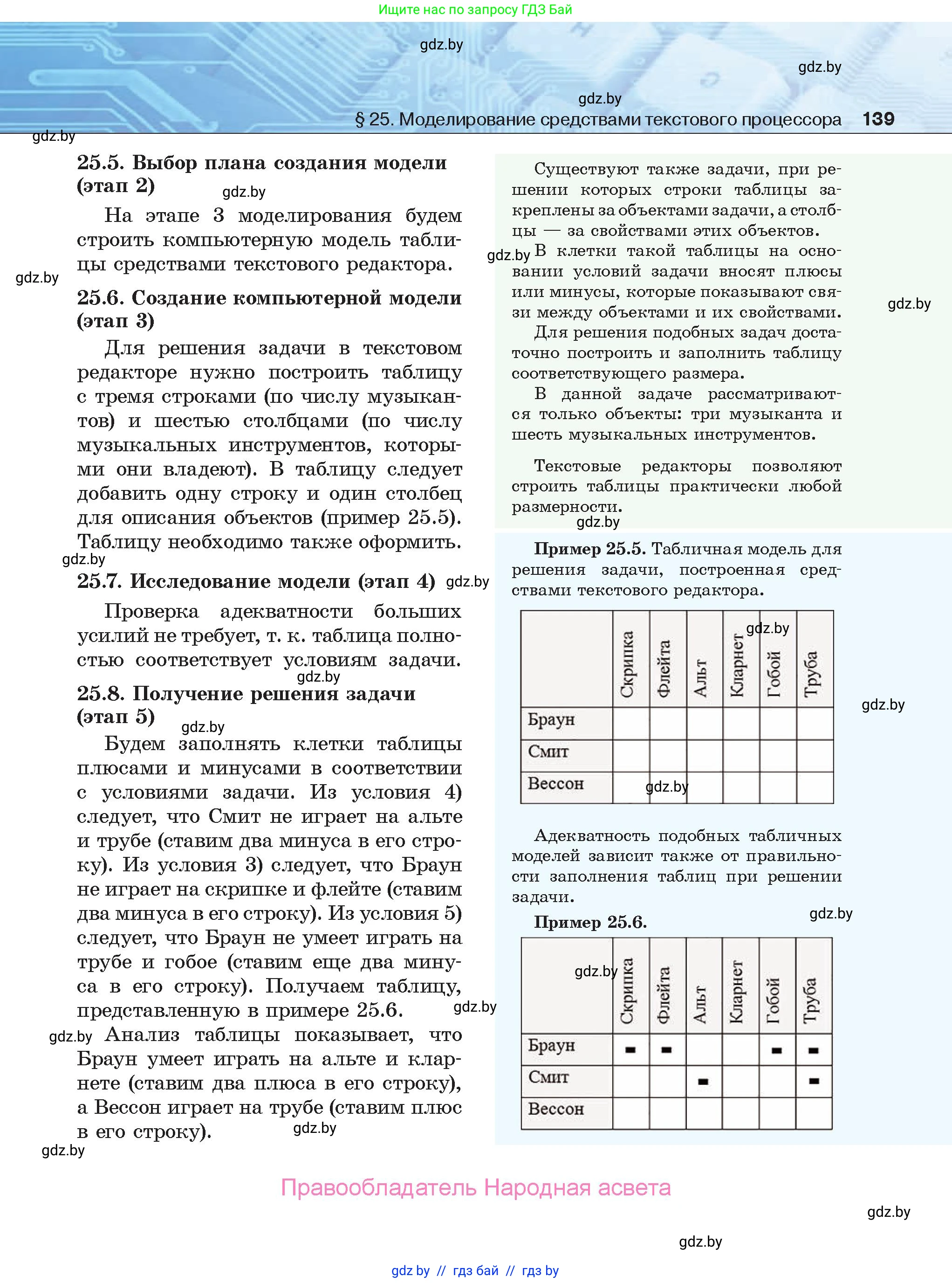 Информатика, 9 класс Учебник, авторы: Котов Владимир Михайлович, Лапо Анжелика Ивановна, Быкадоров Юрий Александрович, Войтехович Елена Николаевна, издательство Народная асвета, Минск, 2019, голубого цвета, страница 139