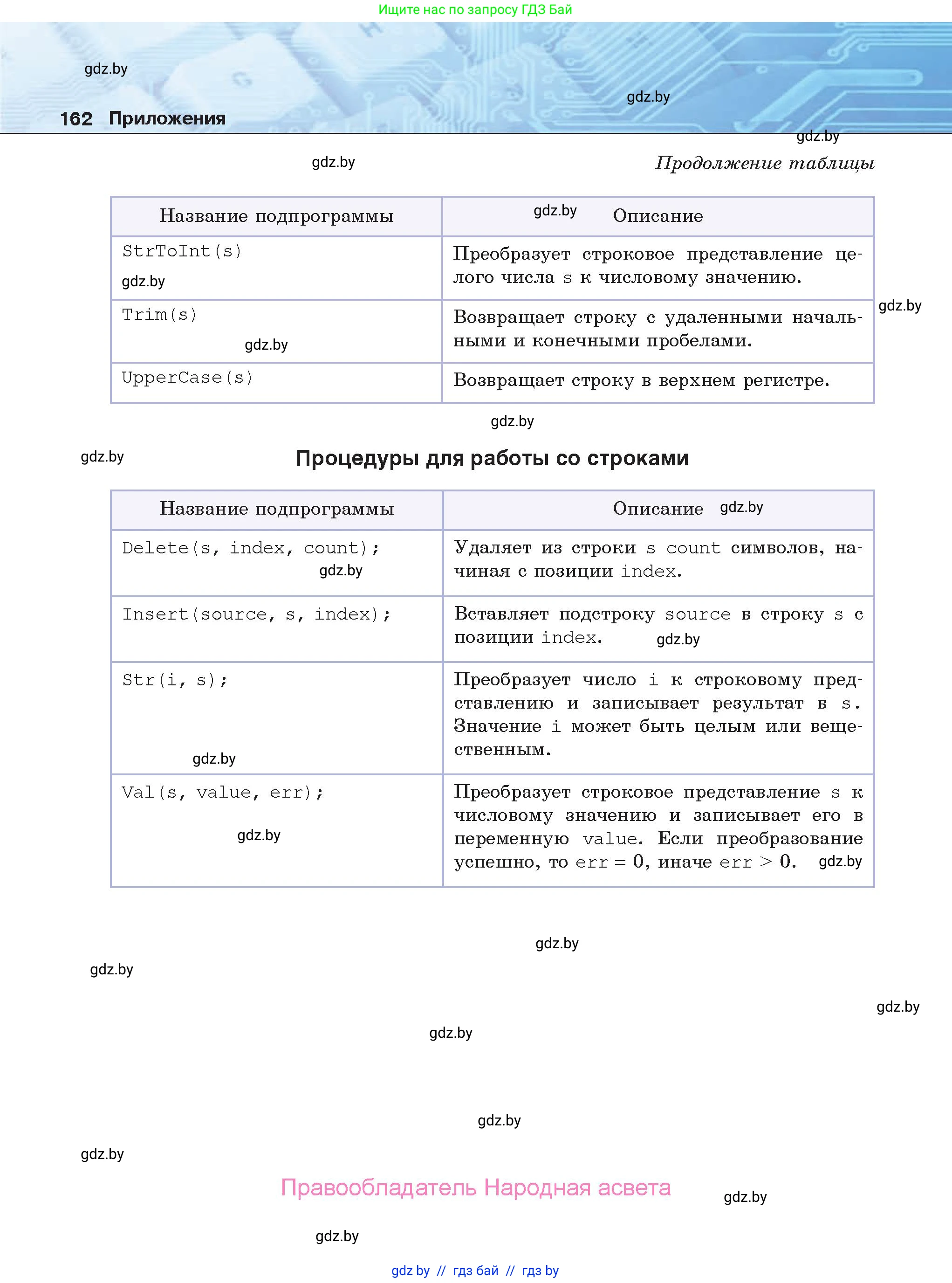 Информатика, 9 класс Учебник, авторы: Котов Владимир Михайлович, Лапо Анжелика Ивановна, Быкадоров Юрий Александрович, Войтехович Елена Николаевна, издательство Народная асвета, Минск, 2019, голубого цвета, страница 162