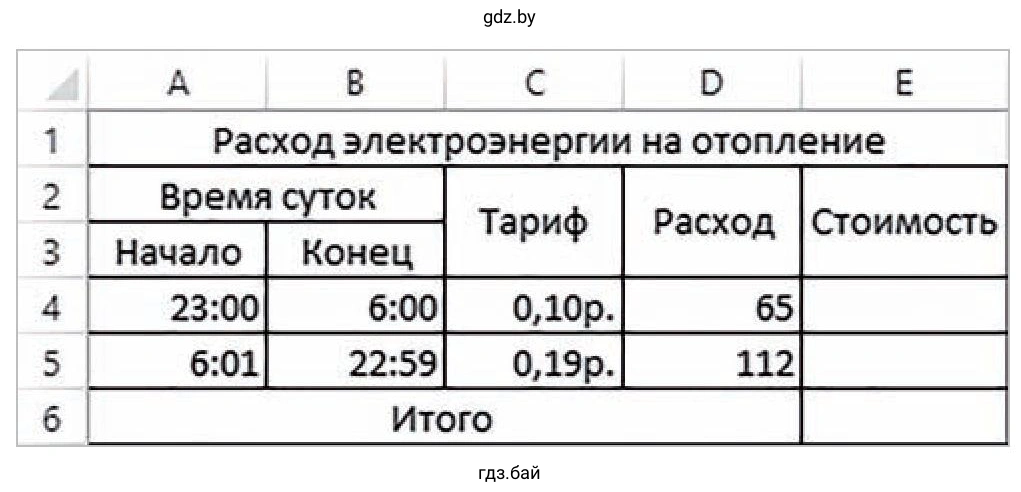 Задание 5. Таблица. Расход электроэнергии на отопление