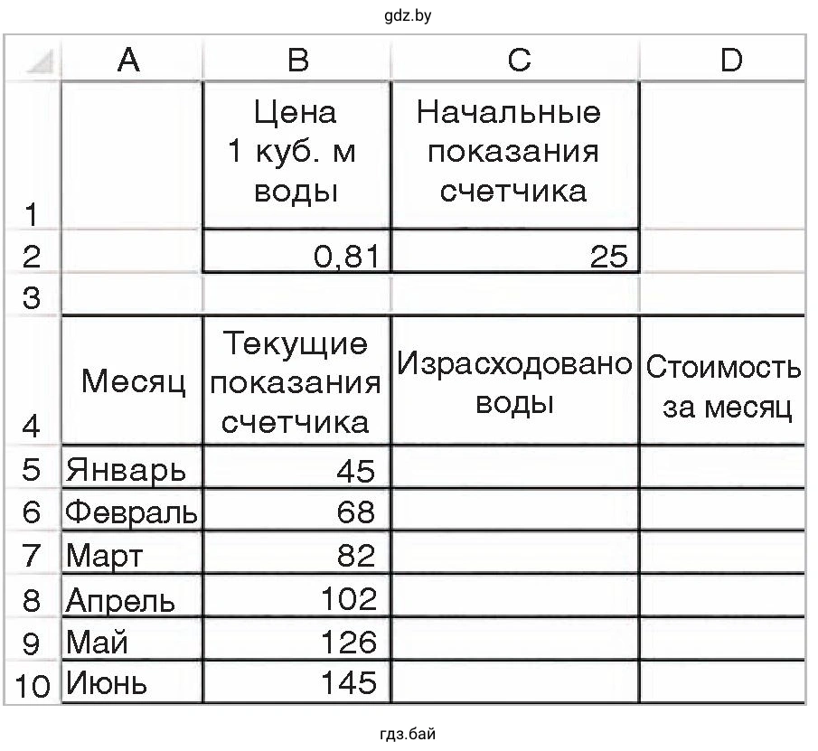 Задание 7. Таблица. Расчета показания стоимости счетчика учета воды за полугодие