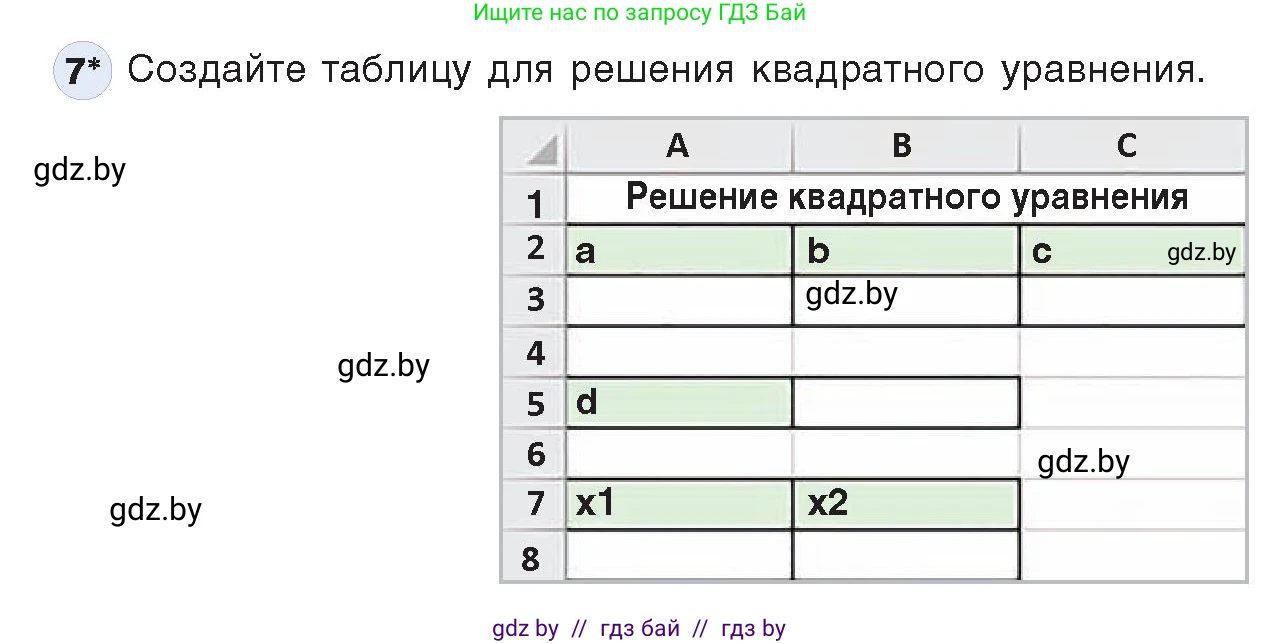 Информатика, 9 класс Учебник, авторы: Котов Владимир Михайлович, Лапо Анжелика Ивановна, Быкадоров Юрий Александрович, Войтехович Елена Николаевна, издательство Народная асвета, Минск, 2019, голубого цвета, страница 97, номер 7, Условие