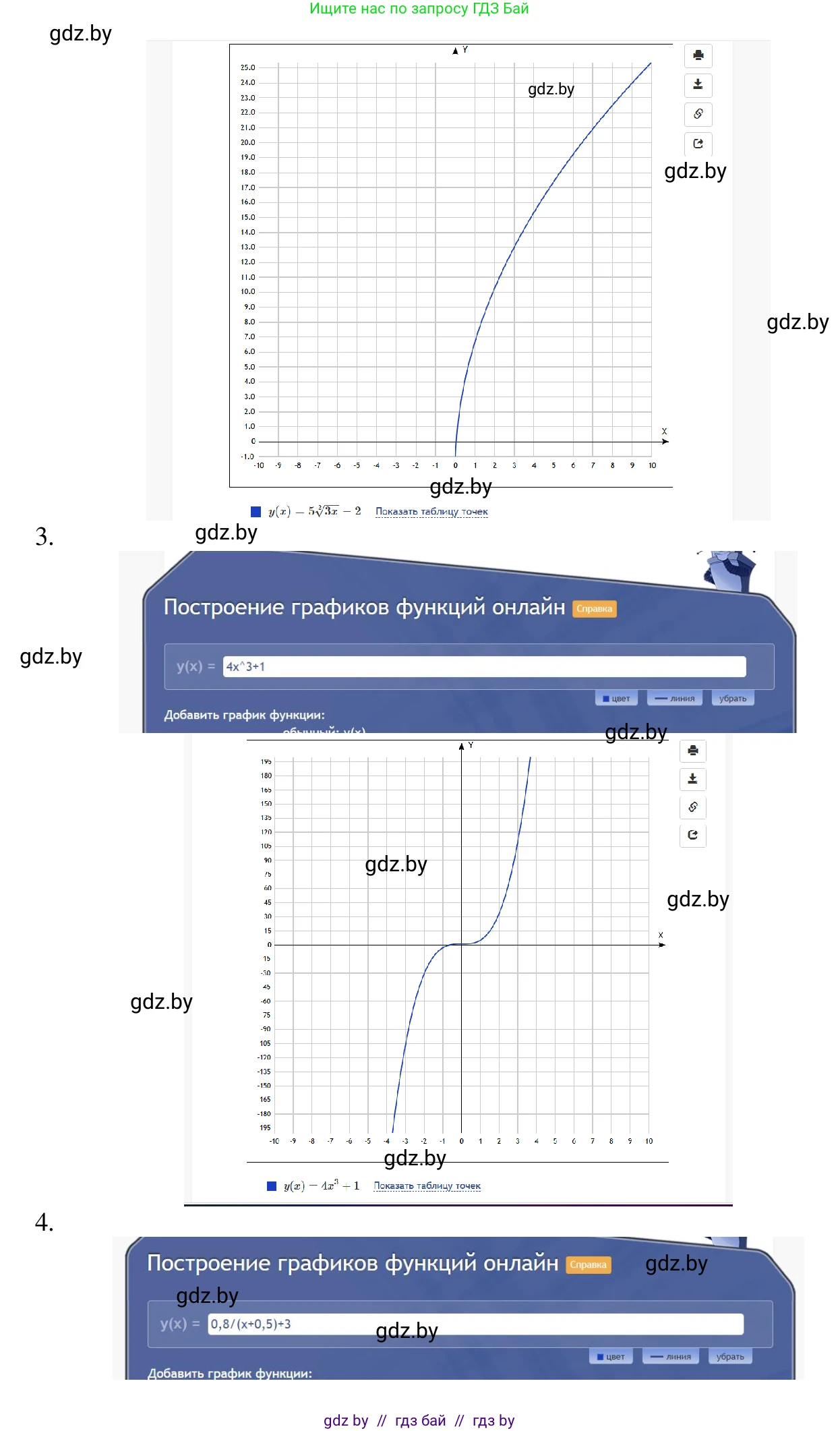 Информатика, 9 класс Учебник, авторы: Котов Владимир Михайлович, Лапо Анжелика Ивановна, Быкадоров Юрий Александрович, Войтехович Елена Николаевна, издательство Народная асвета, Минск, 2019, голубого цвета, страница 22, номер 2, Решение (продолжение 3)