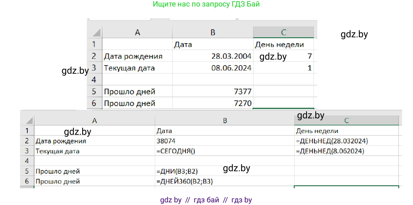 Информатика, 9 класс Учебник, авторы: Котов Владимир Михайлович, Лапо Анжелика Ивановна, Быкадоров Юрий Александрович, Войтехович Елена Николаевна, издательство Народная асвета, Минск, 2019, голубого цвета, страница 96, номер 5, Решение (продолжение 2)