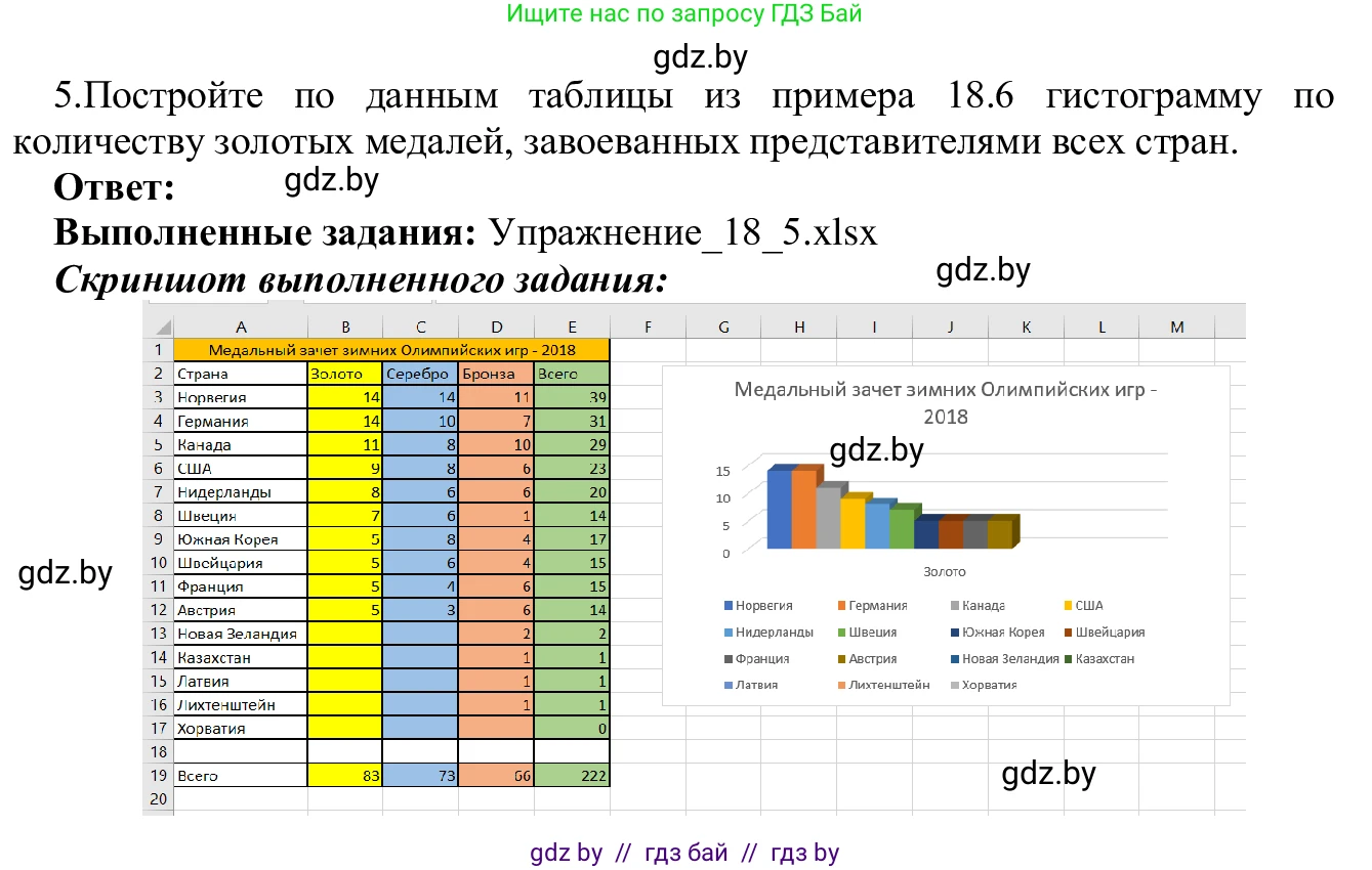 Информатика, 9 класс Учебник, авторы: Котов Владимир Михайлович, Лапо Анжелика Ивановна, Быкадоров Юрий Александрович, Войтехович Елена Николаевна, издательство Народная асвета, Минск, 2019, голубого цвета, страница 116, номер 5, Решение
