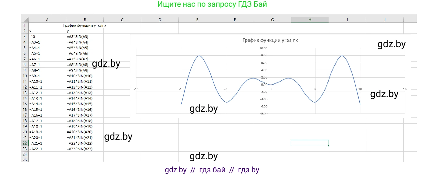 Информатика, 9 класс Учебник, авторы: Котов Владимир Михайлович, Лапо Анжелика Ивановна, Быкадоров Юрий Александрович, Войтехович Елена Николаевна, издательство Народная асвета, Минск, 2019, голубого цвета, страница 116, номер 7, Решение (продолжение 3)