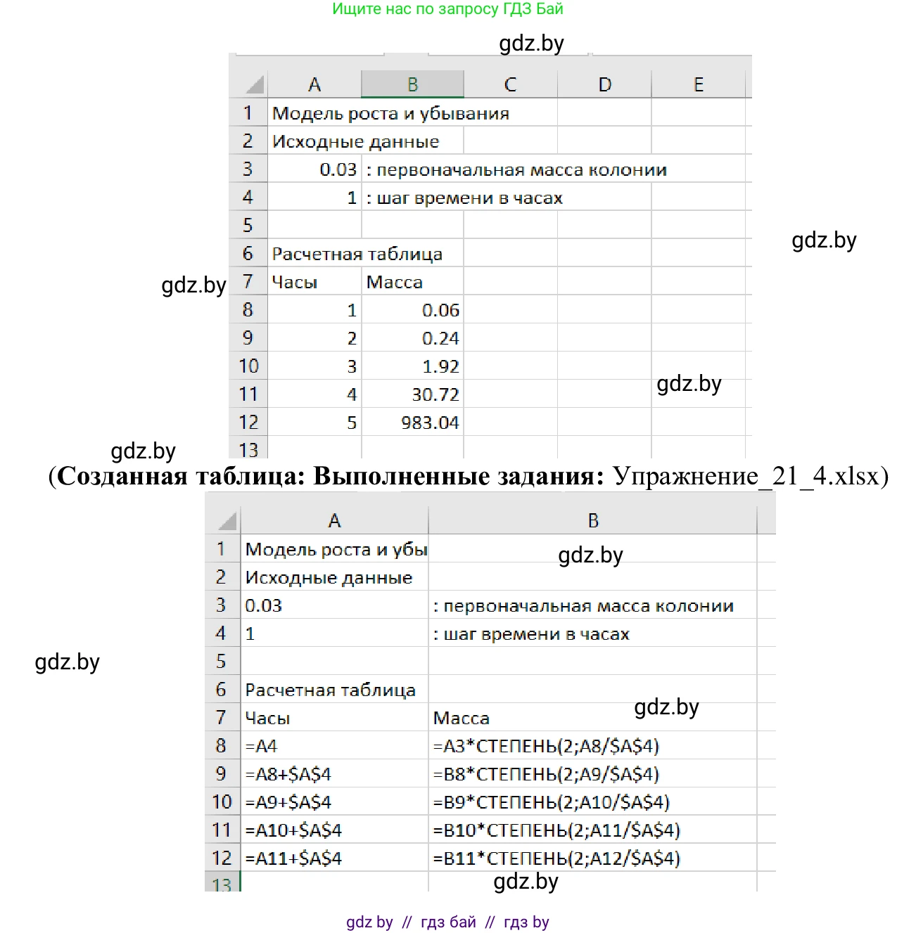 Информатика, 9 класс Учебник, авторы: Котов Владимир Михайлович, Лапо Анжелика Ивановна, Быкадоров Юрий Александрович, Войтехович Елена Николаевна, издательство Народная асвета, Минск, 2019, голубого цвета, страница 127, номер 4, Решение (продолжение 2)