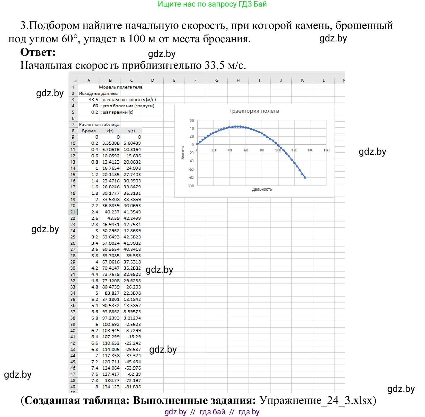 Информатика, 9 класс Учебник, авторы: Котов Владимир Михайлович, Лапо Анжелика Ивановна, Быкадоров Юрий Александрович, Войтехович Елена Николаевна, издательство Народная асвета, Минск, 2019, голубого цвета, страница 136, номер 3, Решение