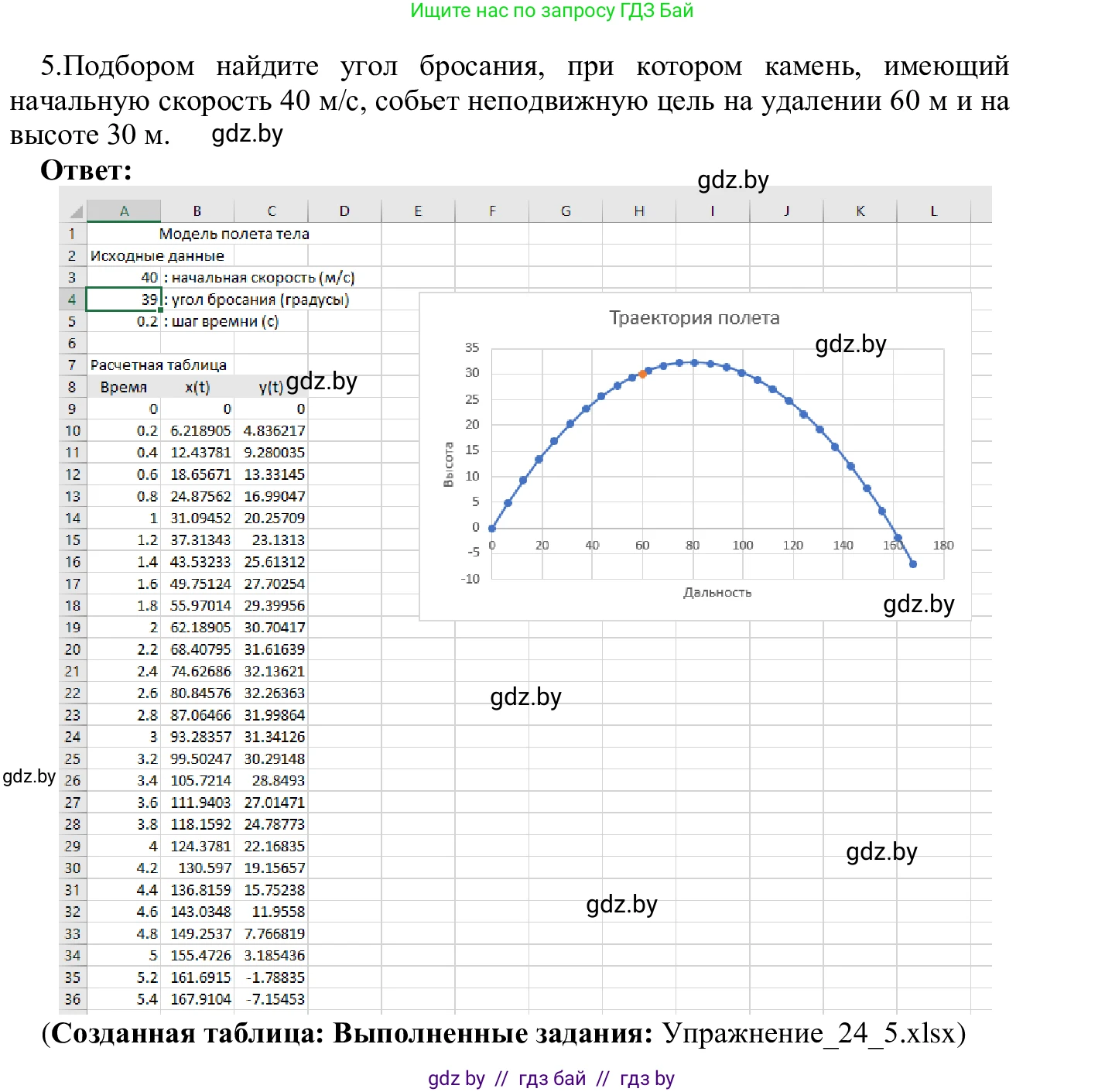 Информатика, 9 класс Учебник, авторы: Котов Владимир Михайлович, Лапо Анжелика Ивановна, Быкадоров Юрий Александрович, Войтехович Елена Николаевна, издательство Народная асвета, Минск, 2019, голубого цвета, страница 136, номер 5, Решение