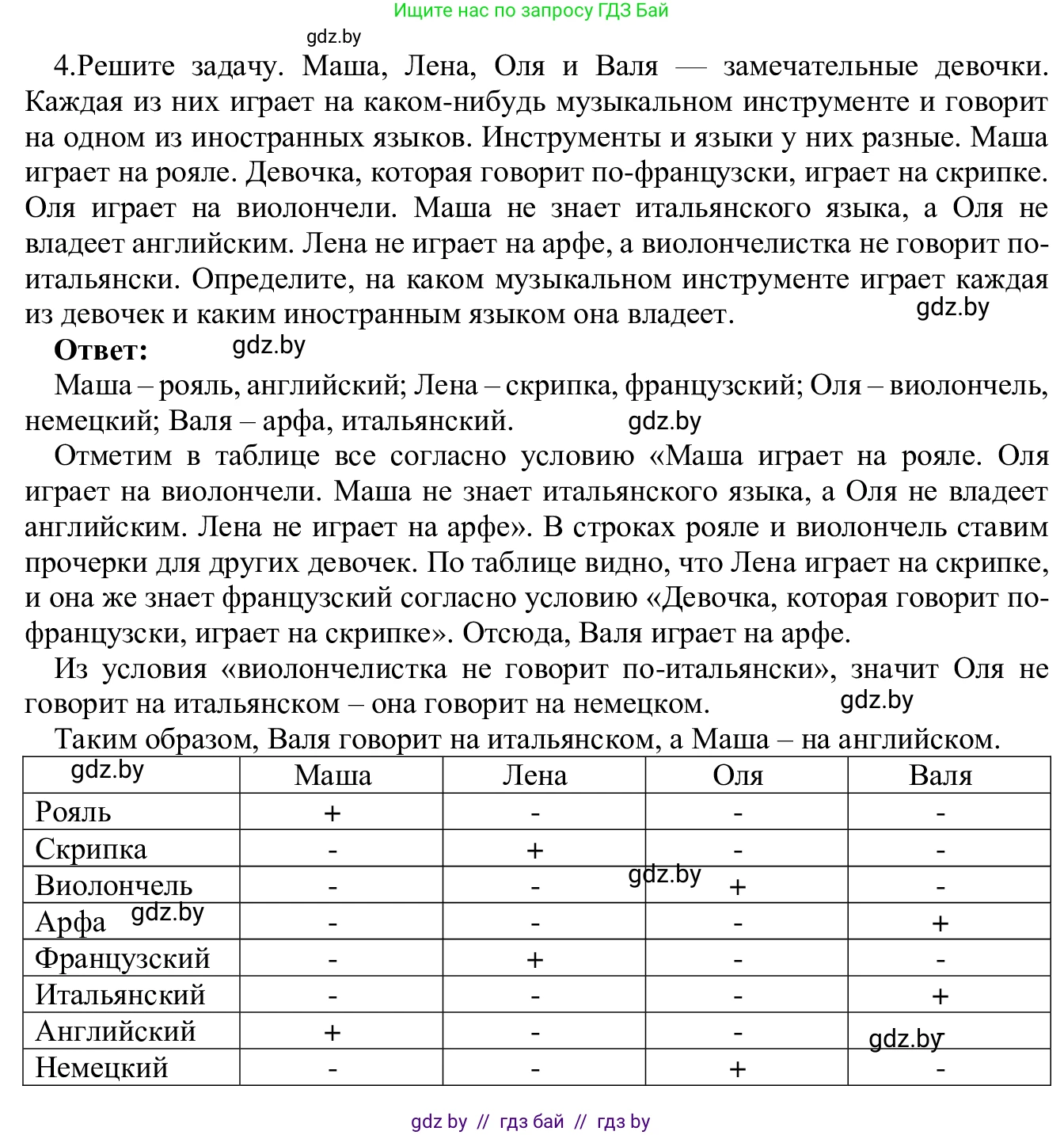 Информатика, 9 класс Учебник, авторы: Котов Владимир Михайлович, Лапо Анжелика Ивановна, Быкадоров Юрий Александрович, Войтехович Елена Николаевна, издательство Народная асвета, Минск, 2019, голубого цвета, страница 140, номер 4, Решение