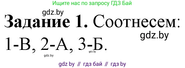 Информатика, 9 класс рабочая тетрадь, автор: Овчинникова Лариса Генадьевна, издательство Аверсэв, Минск, 2019, голубого цвета, страница 6, номер 1, Решение