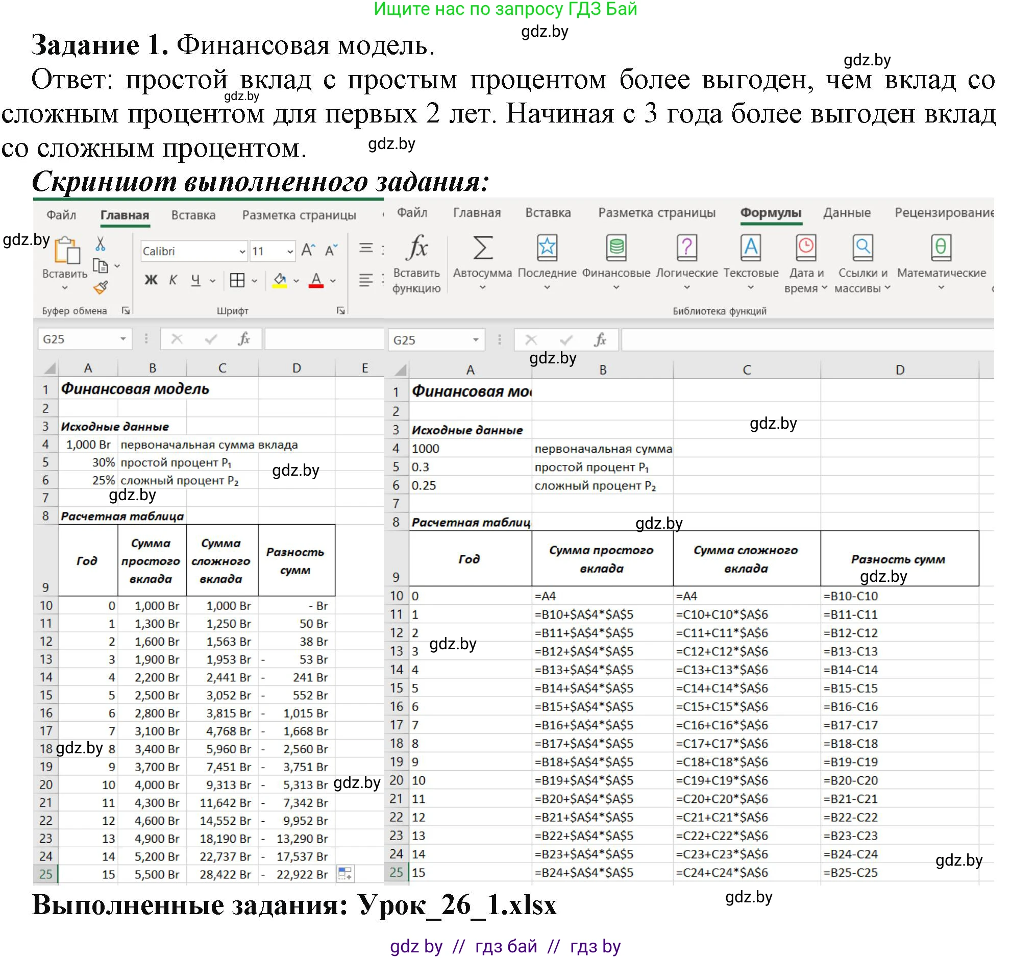 Информатика, 9 класс рабочая тетрадь, автор: Овчинникова Лариса Генадьевна, издательство Аверсэв, Минск, 2019, голубого цвета, страница 90, номер 1, Решение