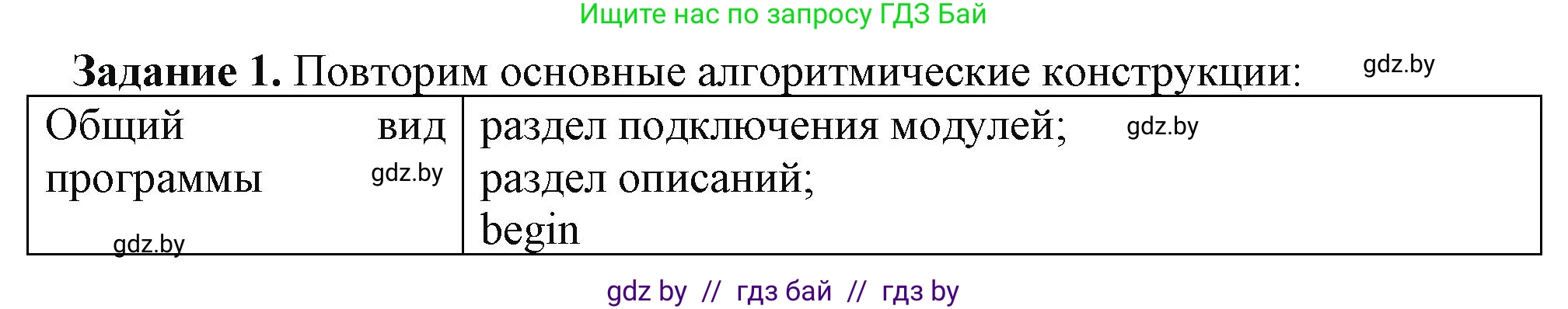 Информатика, 9 класс рабочая тетрадь, автор: Овчинникова Лариса Генадьевна, издательство Аверсэв, Минск, 2019, голубого цвета, страница 20, номер 1, Решение