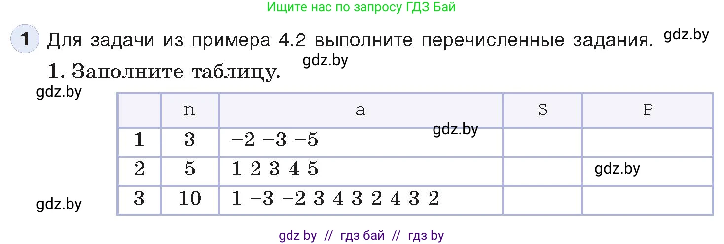 Информатика, 10 класс Учебник, авторы: Котов Владимир Михайлович, Лапо Анжелика Ивановна, Быкадоров Юрий Александрович, Войтехович Елена Николаевна, издательство Народная асвета, Минск, 2020, зелёного цвета, страница 35, номер 1, Условие