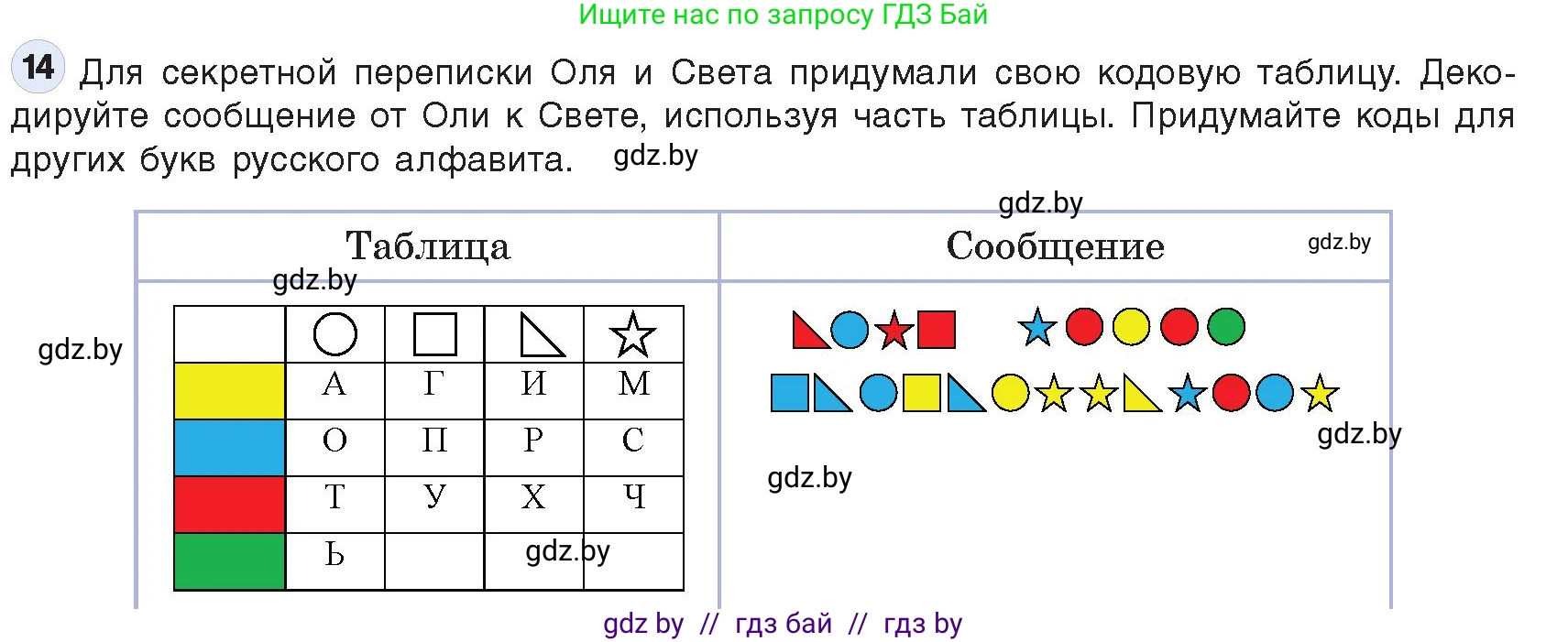 Информатика, 10 класс Учебник, авторы: Котов Владимир Михайлович, Лапо Анжелика Ивановна, Быкадоров Юрий Александрович, Войтехович Елена Николаевна, издательство Народная асвета, Минск, 2020, зелёного цвета, страница 98, номер 14, Условие