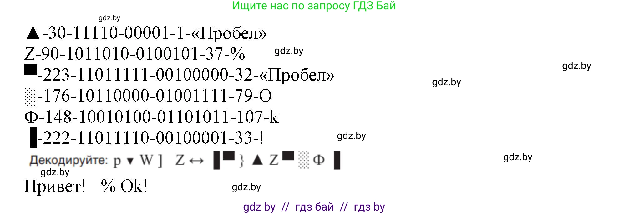 Информатика, 10 класс Учебник, авторы: Котов Владимир Михайлович, Лапо Анжелика Ивановна, Быкадоров Юрий Александрович, Войтехович Елена Николаевна, издательство Народная асвета, Минск, 2020, зелёного цвета, страница 98, номер 13, Решение (продолжение 2)