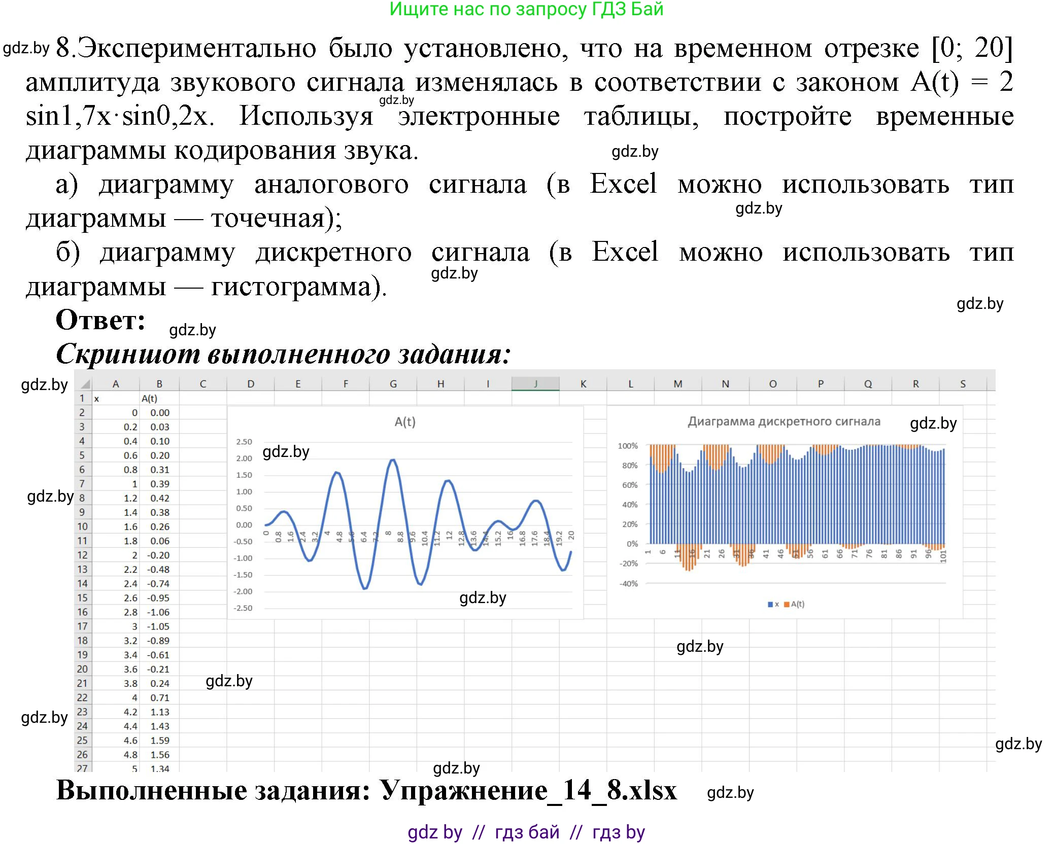 Информатика, 10 класс Учебник, авторы: Котов Владимир Михайлович, Лапо Анжелика Ивановна, Быкадоров Юрий Александрович, Войтехович Елена Николаевна, издательство Народная асвета, Минск, 2020, зелёного цвета, страница 108, номер 8, Решение